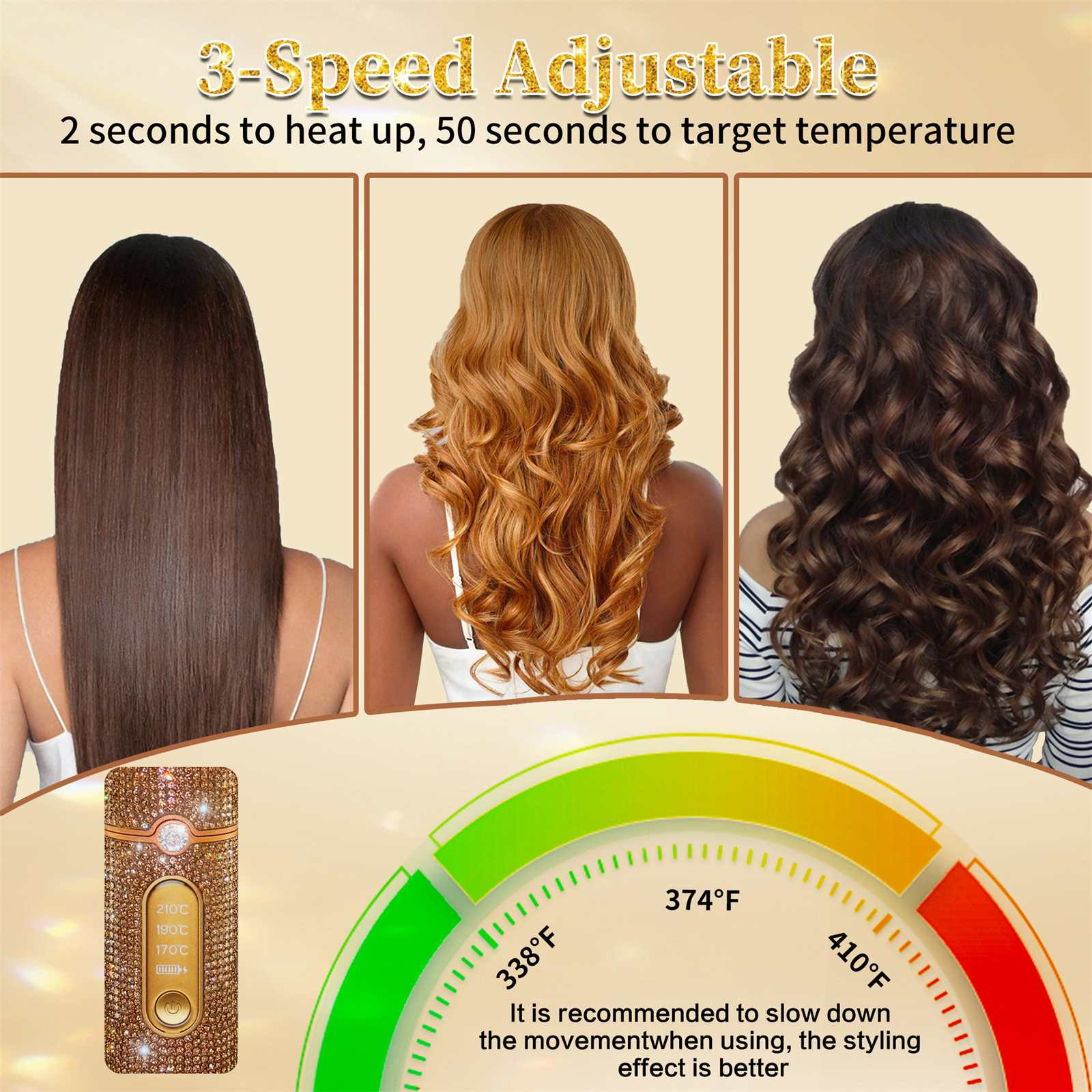 Das Bild zeigt drei Frisuren und einen Haarstyler mit Temperatureinstellungen. Text weist auf schnelles Aufheizen und Temperaturbereiche hin.
