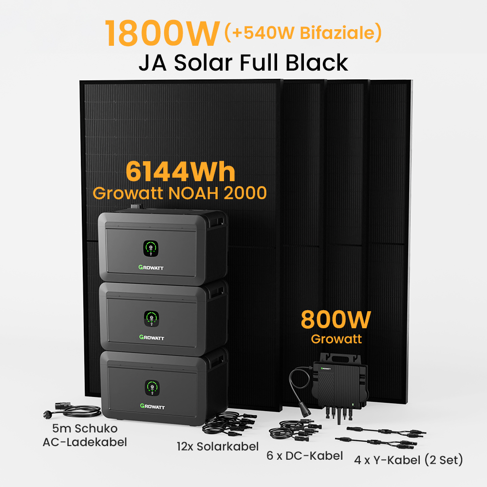 Solarmodulsystem mit schwarzen Paneelen, Growatt-Wechselrichtern und Kabeln. Enthält Leistungsangaben und Komponentenbezeichnungen.