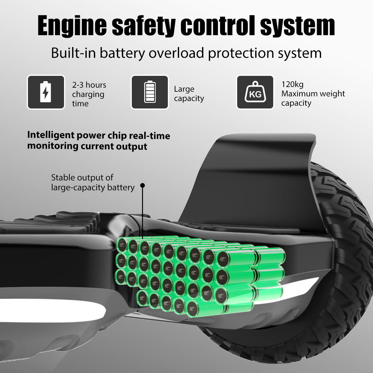Image shows a hoverboard with a battery pack, and text about the engine safety control system, including charging time and capacity.