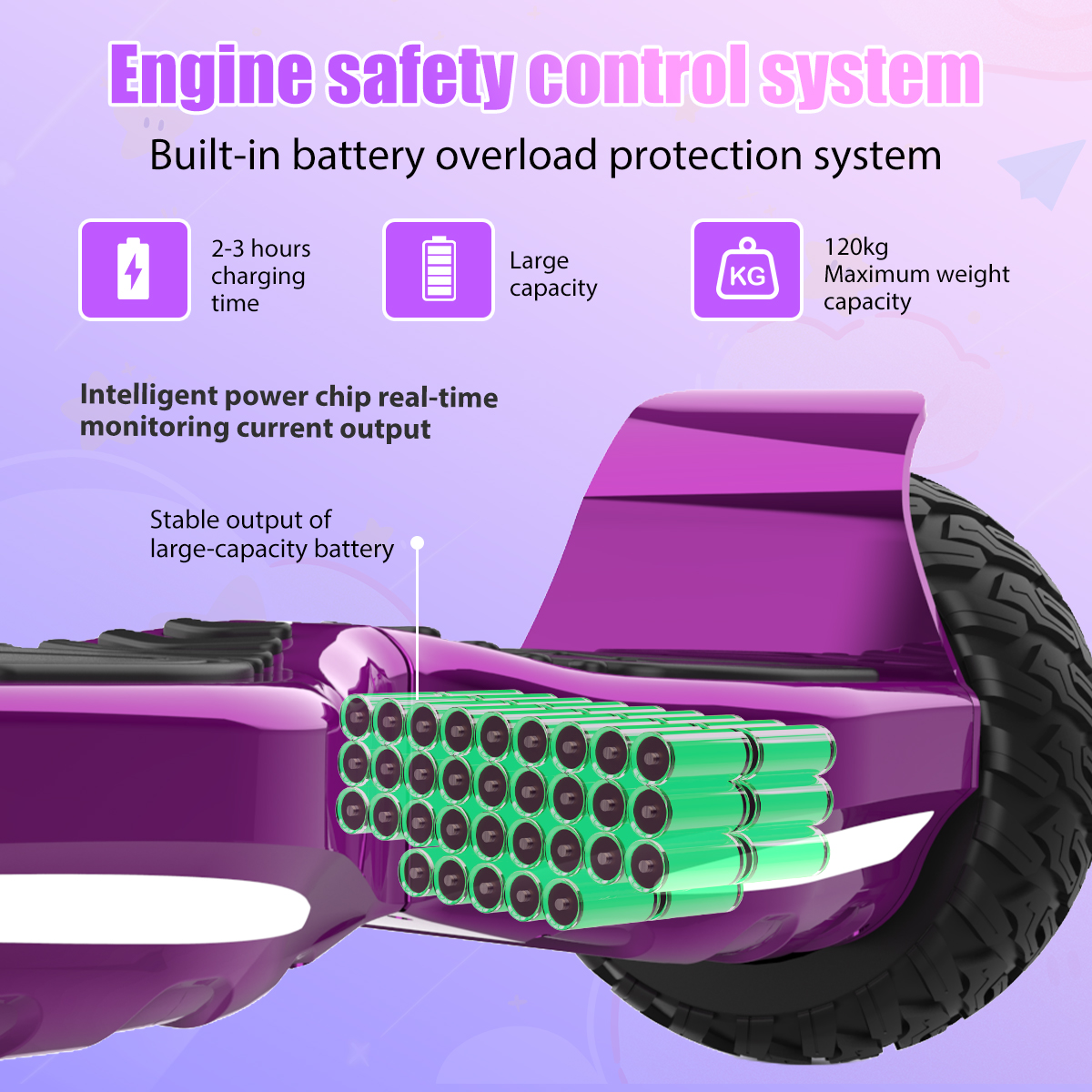 Se muestra un hoverboard morado con un paquete de baterías. El texto destaca las características de seguridad, incluyendo tiempo de carga, capacidad y límite de peso.