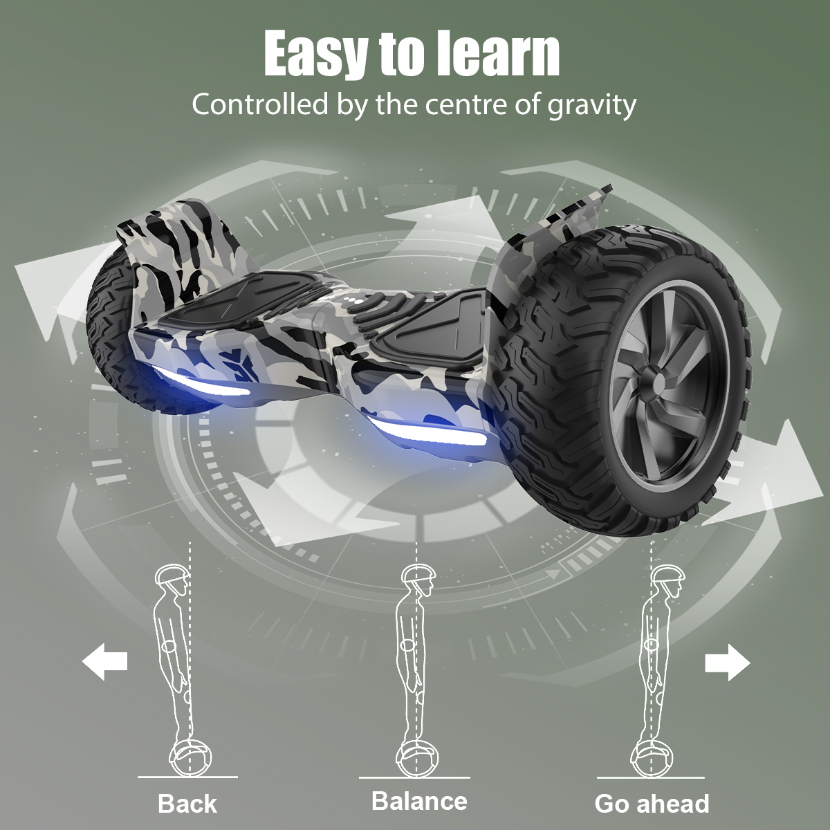 Een hoverboard met camouflage-ontwerp wordt weergegeven. Boven staat: 'Makkelijk te leren'. Diagrammen tonen evenwicht en beweging.