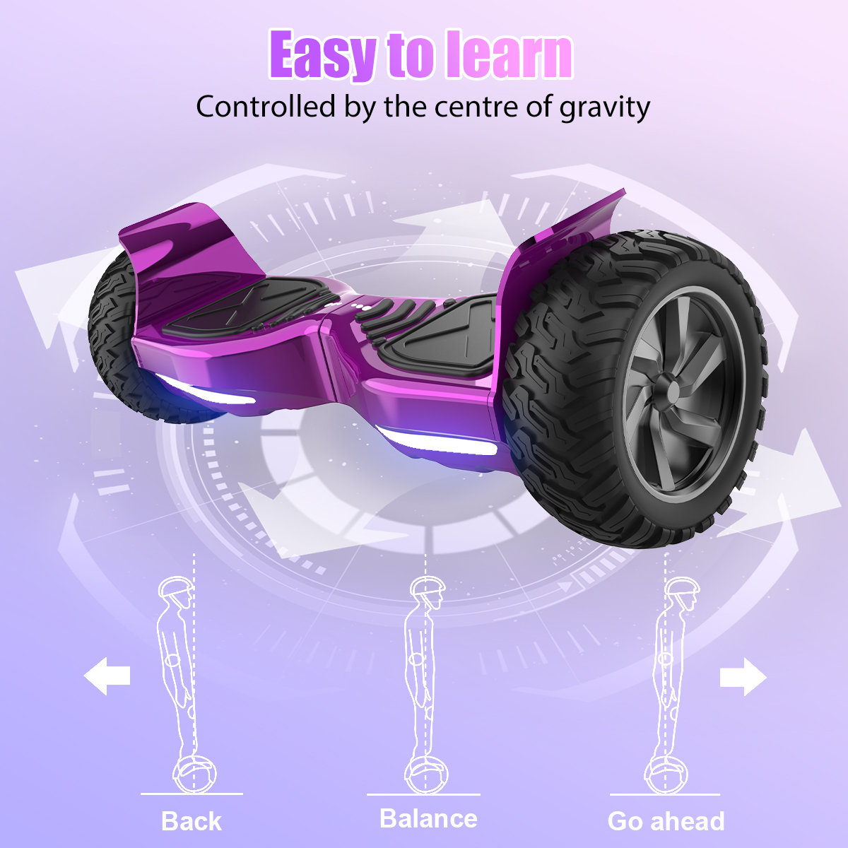 Hoverboard morado con neumáticos negros. Texto: Fácil de aprender, controlado por la gravedad. Diagramas muestran equilibrio, atrás y adelante.