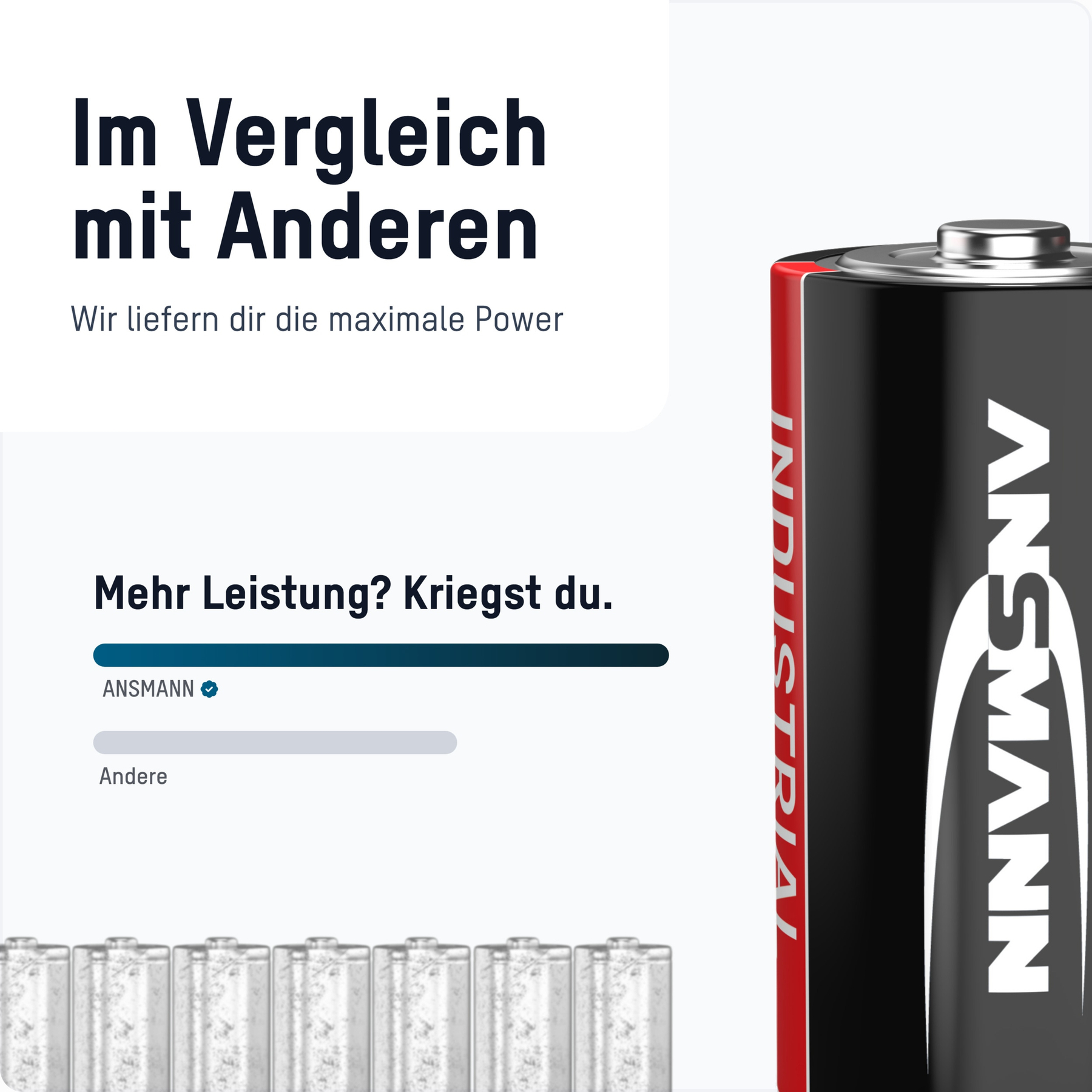 Das Bild zeigt eine ANSMANN-Batterie. Der Text lautet: „Mehr Leistung? Kriegst du“. Die Batterie hat einen roten Streifen und das Wort INDUSTRIAL.