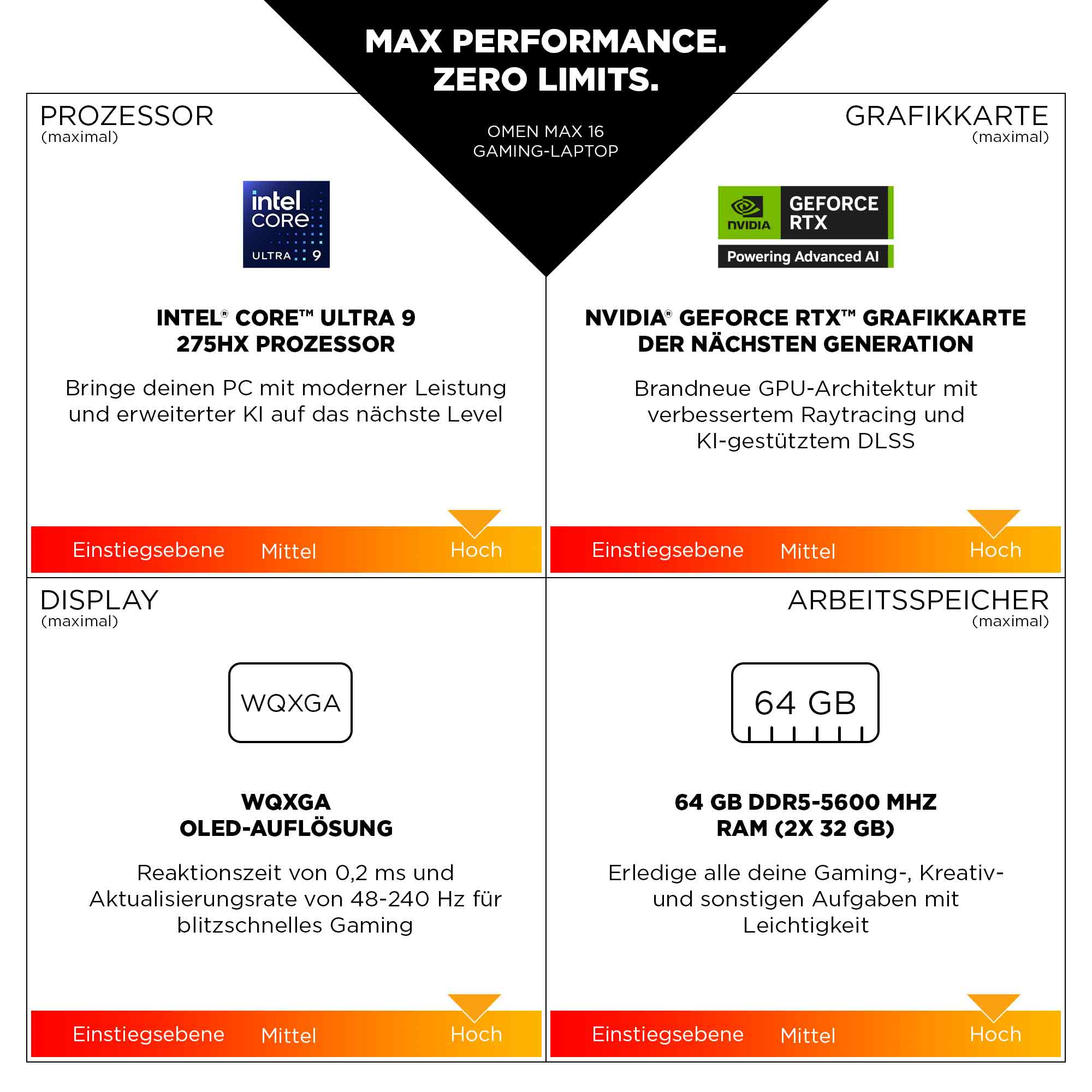 Reklama laptopa z procesorem Intel Core Ultra 9, kartą graficzną Nvidia GeForce RTX, 64GB RAM i wyświetlaczem WQXGA OLED.