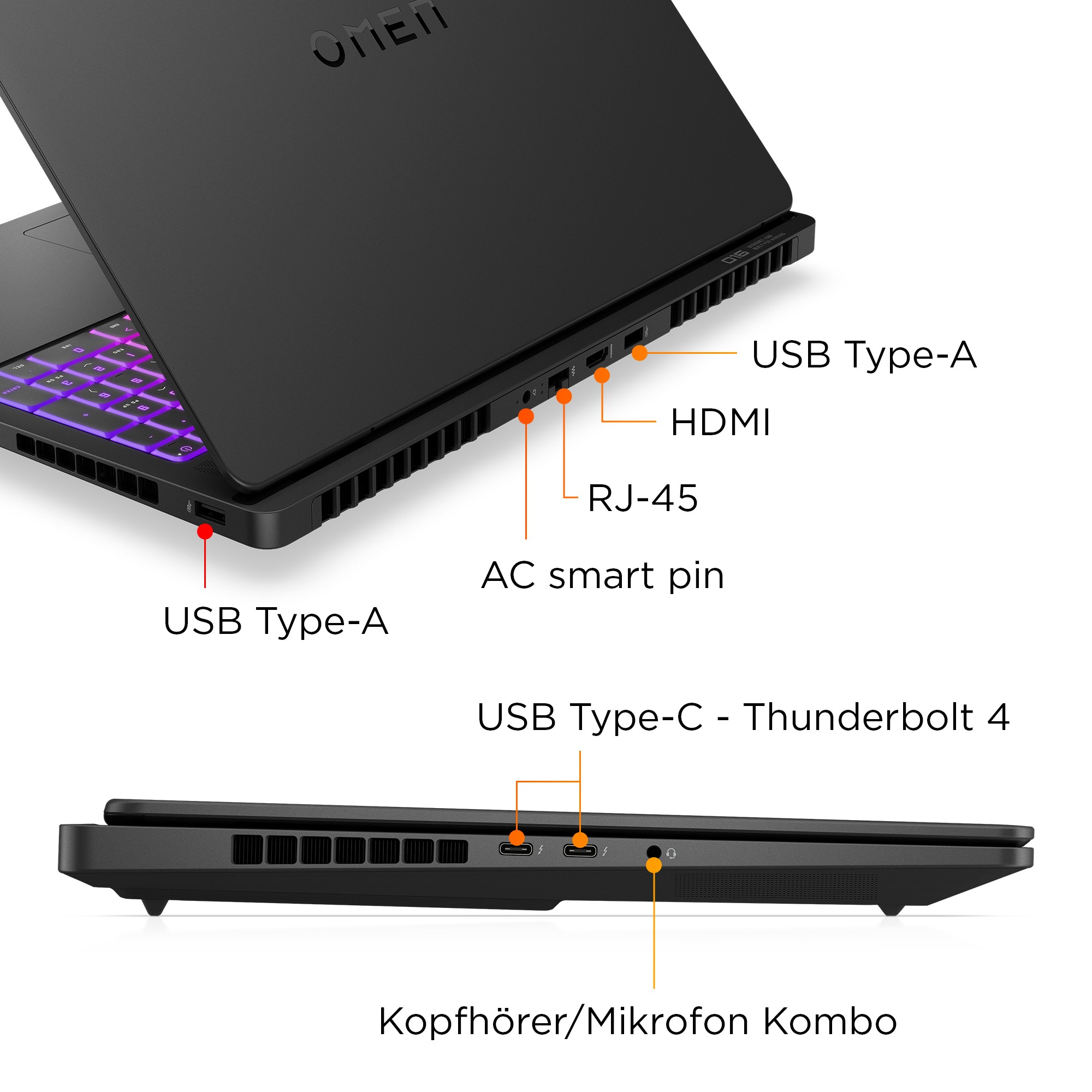 Czarny laptop z portami: USB, HDMI, RJ-45, AC smart pin i USB Type-C. Etykiety ułatwiające identyfikację.