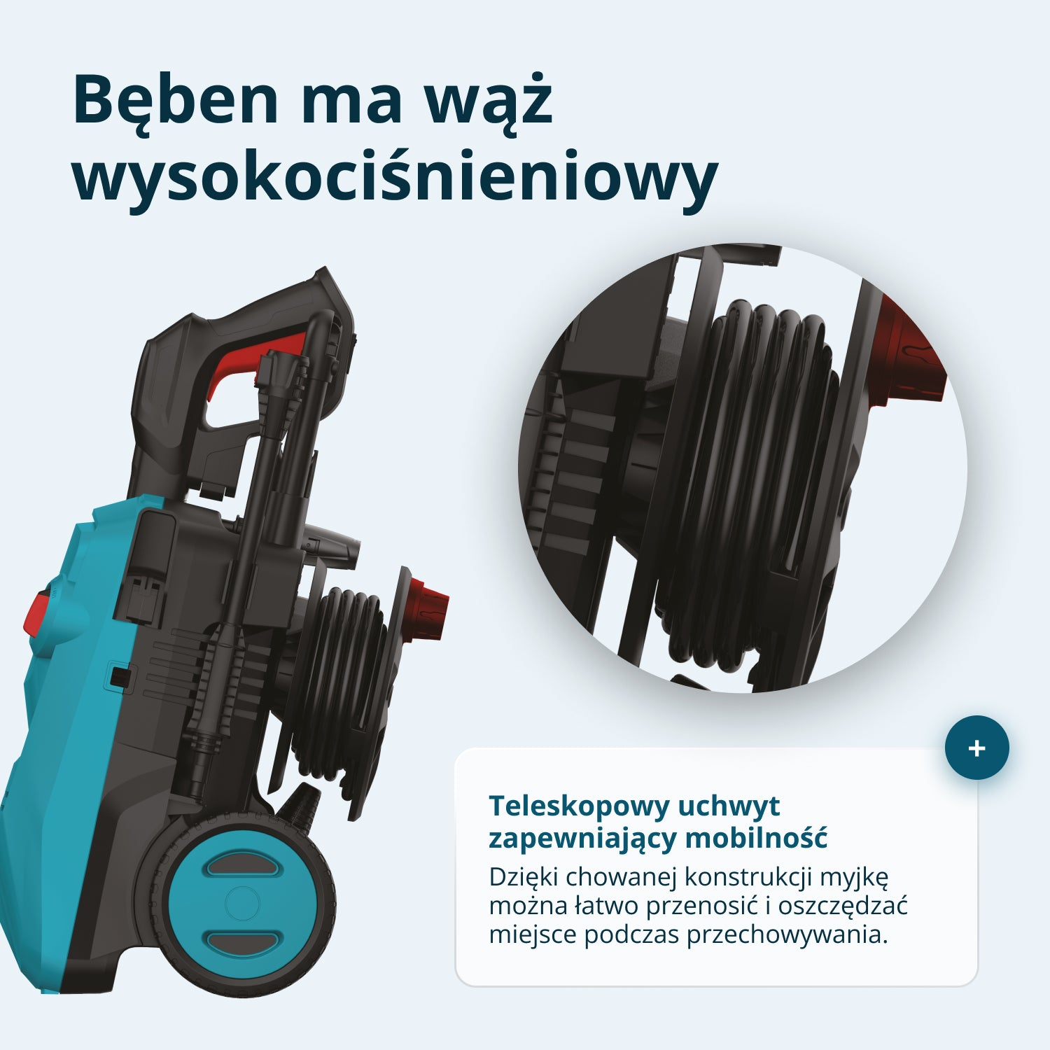 Myjka ciśnieniowa z bębnem na wąż. Jest czarna i turkusowa. Tekst mówi, że ma teleskopowy uchwyt zapewniający mobilność.