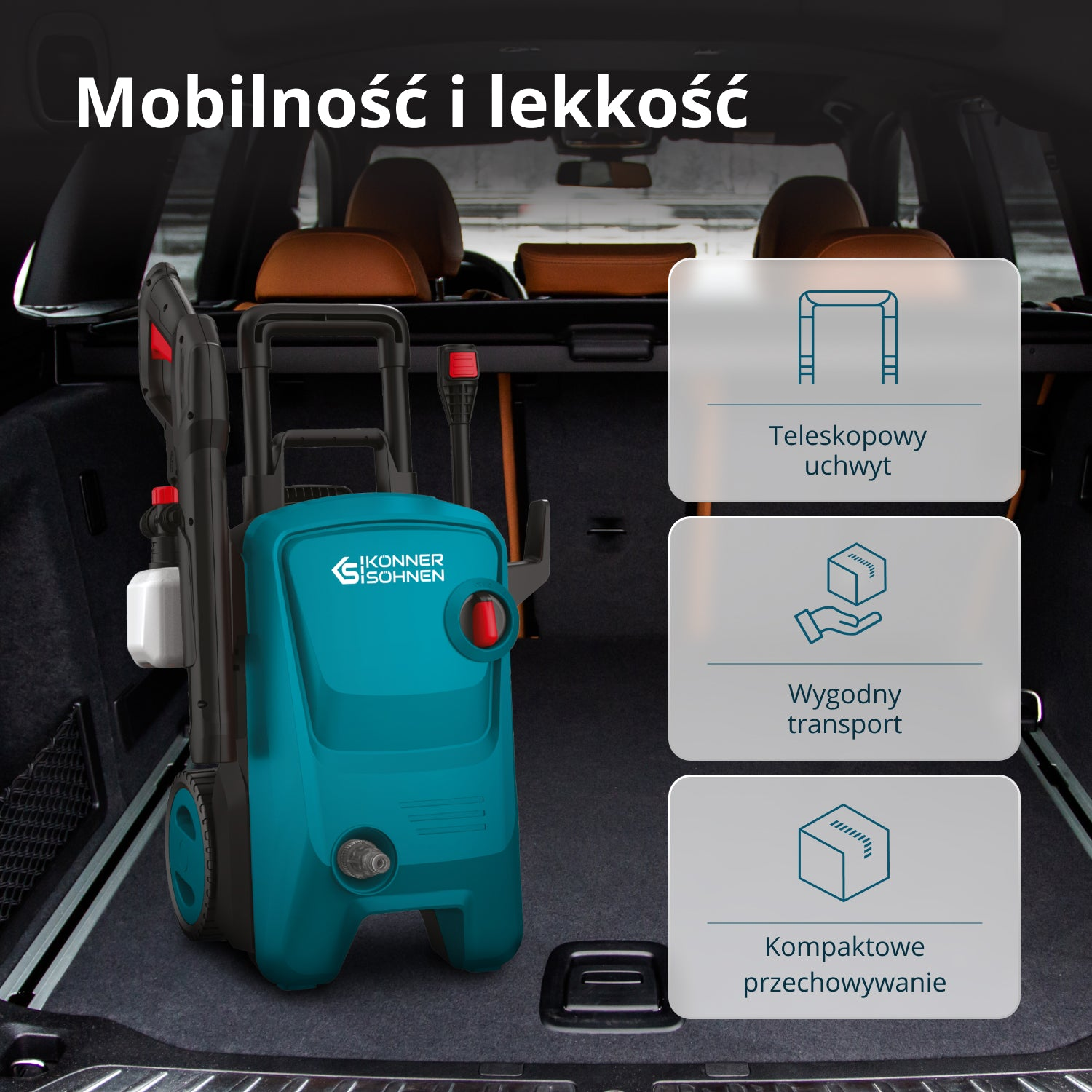 Turkusowa myjka ciśnieniowa w bagażniku. Okna tekstowe podkreślają cechy: uchwyt teleskopowy, wygodny transport i kompaktowe przechowywanie.