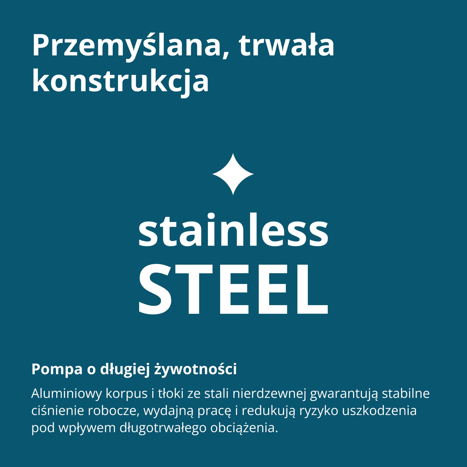 Tekst na turkusowym tle: 'Przemyślana, trwała konstrukcja', 'stainless STEEL' i opis pompy o długiej żywotności.