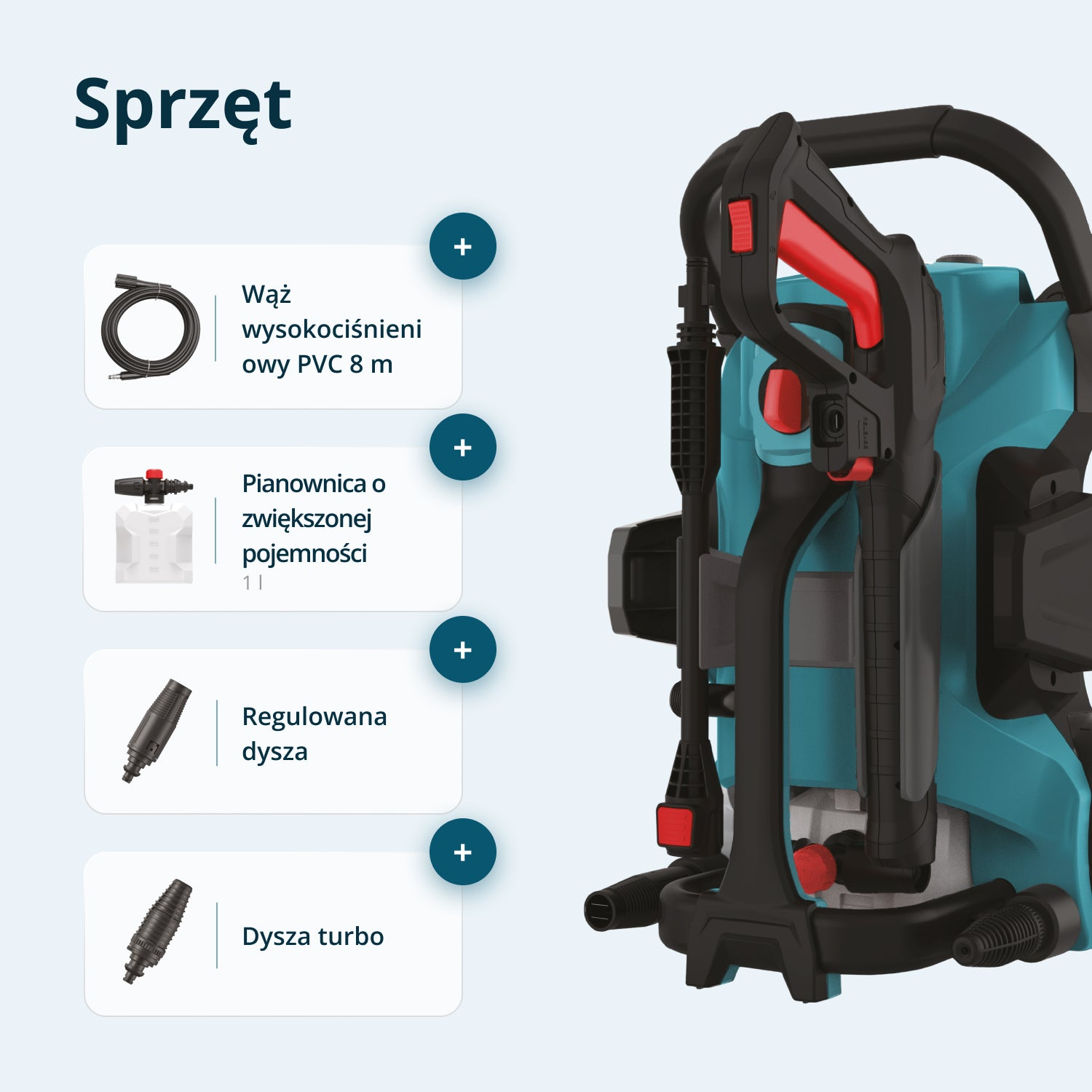 Niebiesko-czarna myjka ciśnieniowa z czerwonym uchwytem. Tekst opisuje części: wąż, dysza pianowa, dysza regulowana, dysza turbo.