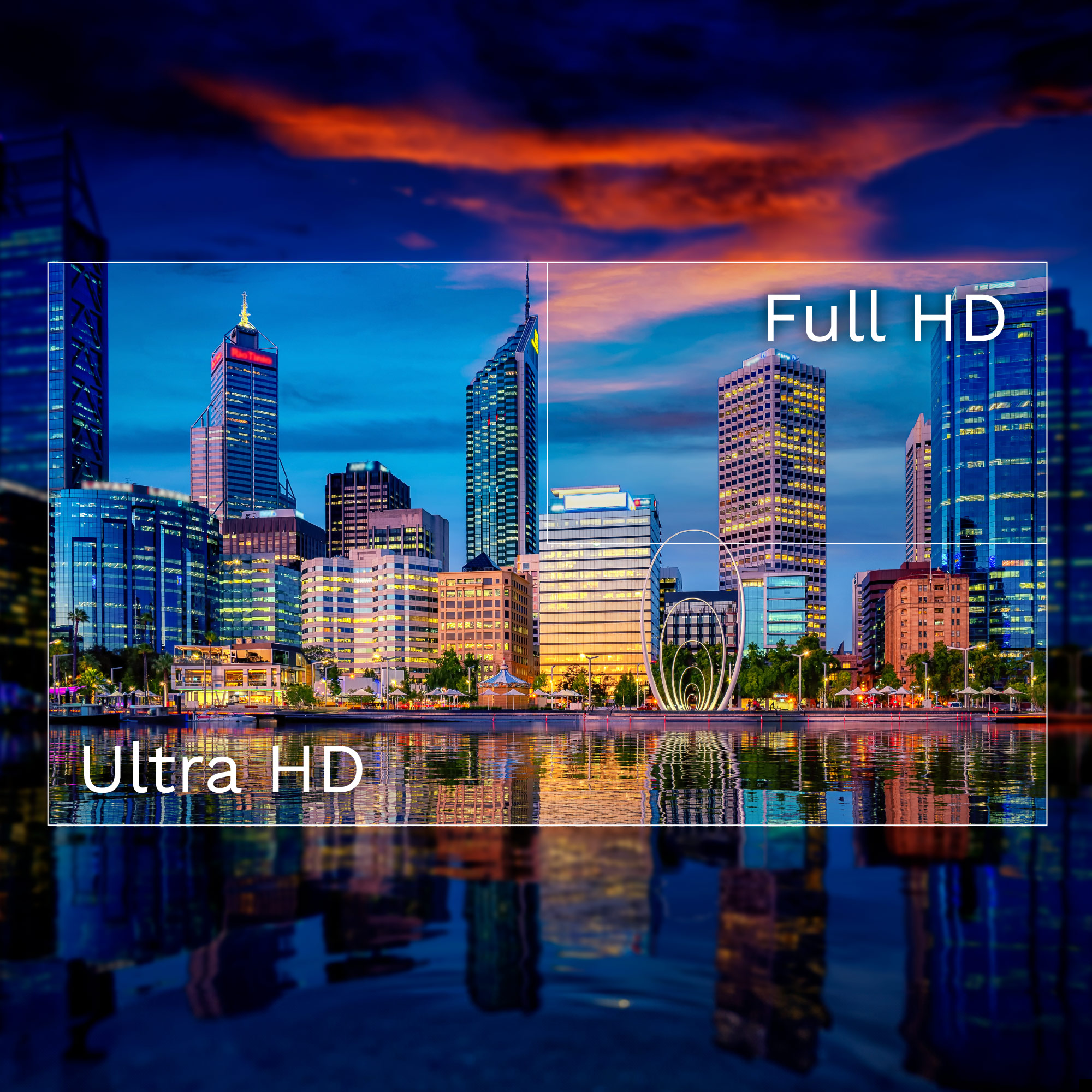 Pejzaż miejski o zmierzchu z budynkami odbijającymi się w wodzie. Niebo jest pomarańczowe i niebieskie. Tekst brzmi Ultra HD i Full HD.