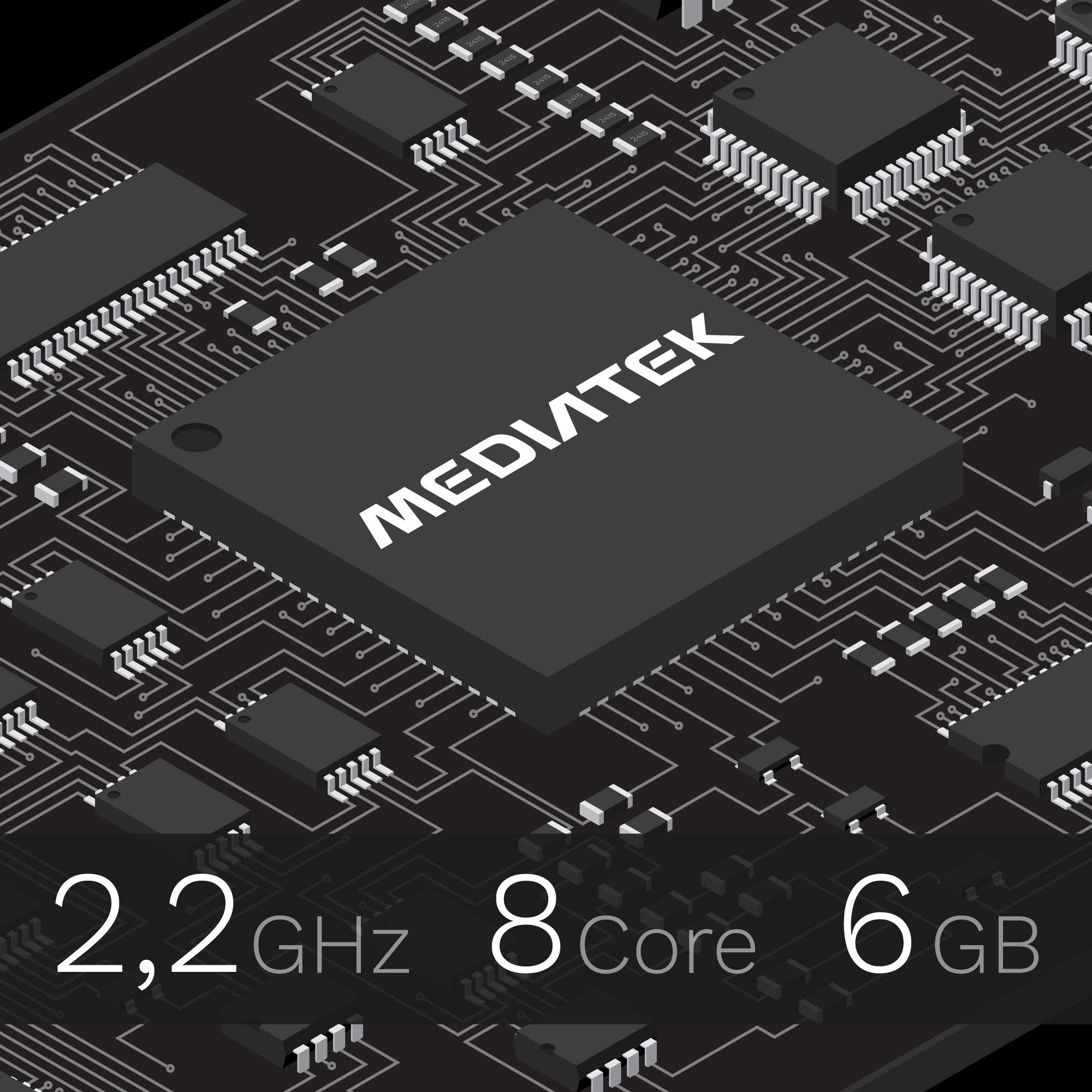 Grafika przedstawiająca procesor MediaTek na płycie obwodu drukowanego. Wyświetla specyfikacje 2,2 GHz, 8 rdzeni i 6 GB.