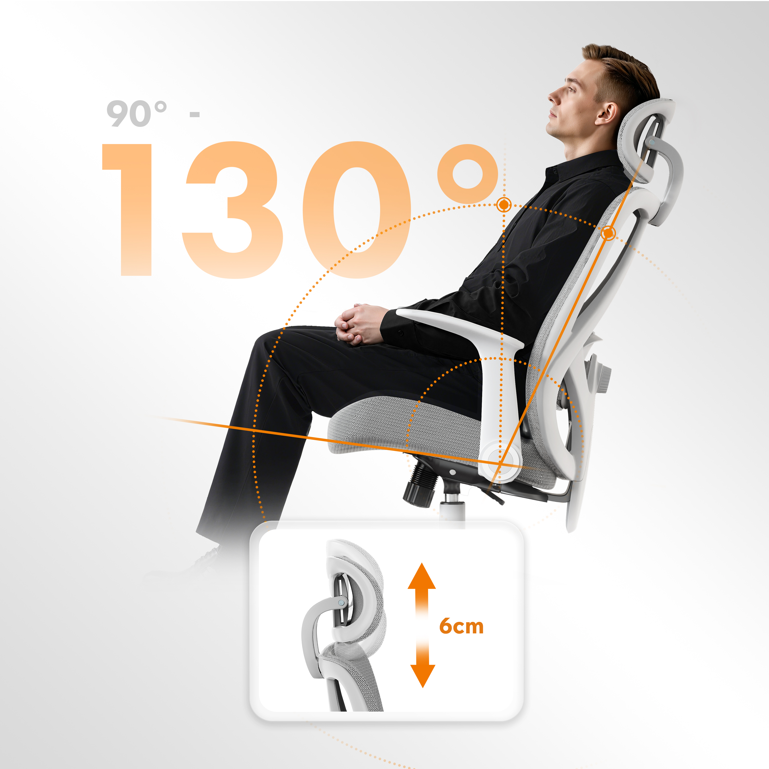 Un uomo seduto su una sedia ergonomica bianca e grigia. Angoli di 90° e 130° evidenziati. Il dettaglio mostra la regolazione di 6 cm.
