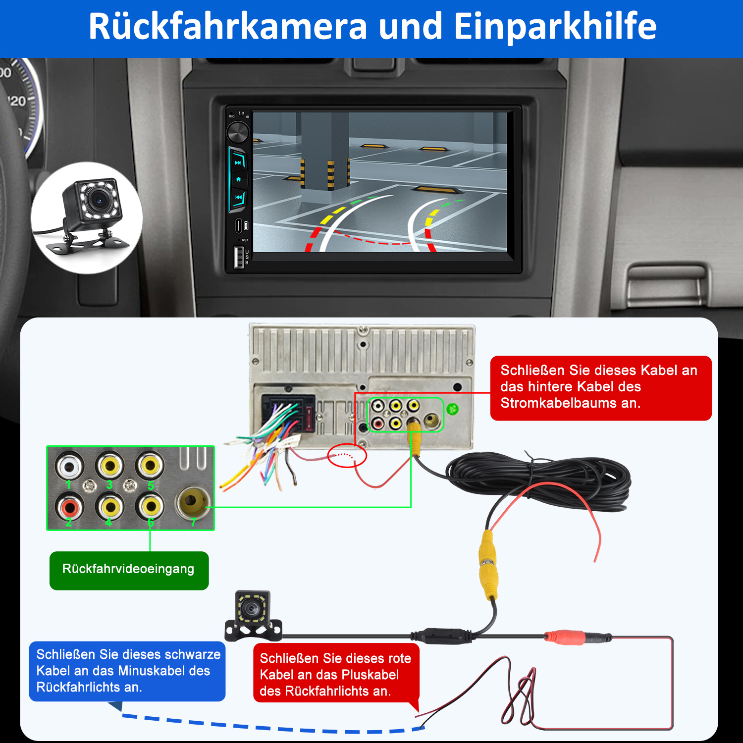Diagramm eines Rückfahrkamerasystems, das Verbindungen zu einem Bildschirm, einer Kamera und der Verkabelung zeigt.