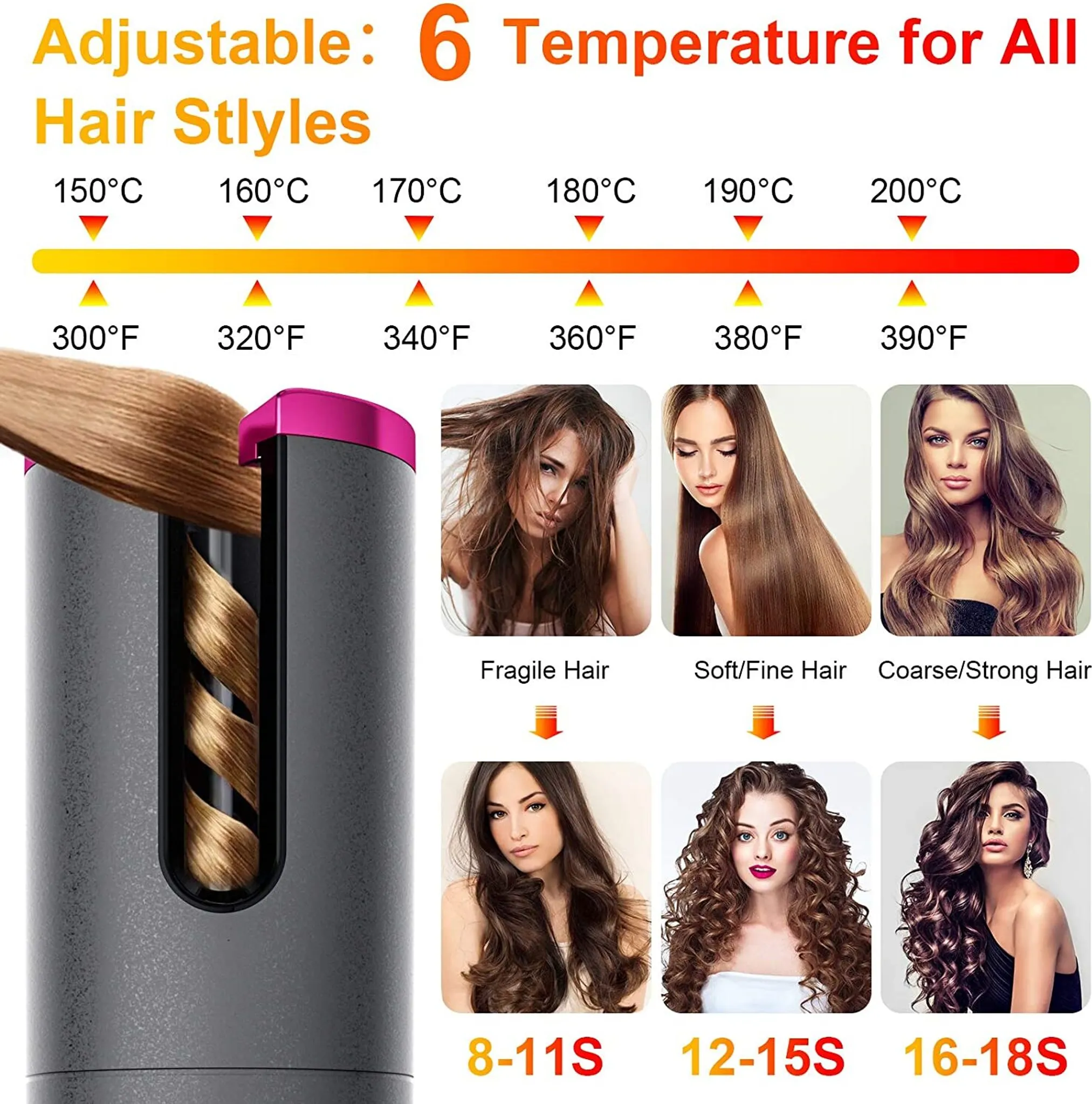 Ein Bild zeigt einen Lockenstab mit einstellbaren Temperatureinstellungen für verschiedene Haartypen, von brüchigem bis zu starkem Haar.