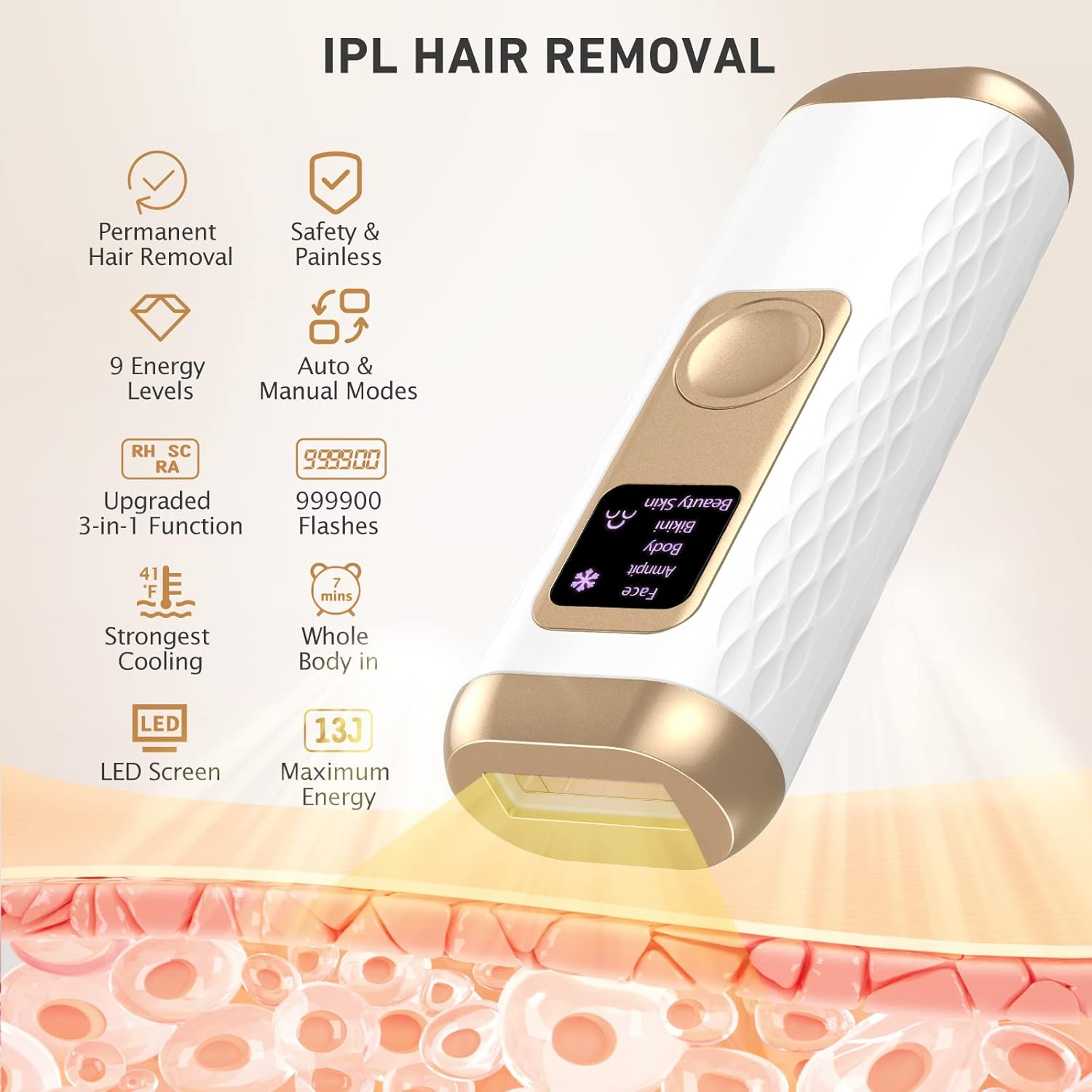 Ein IPL-Haarentfernungsgerät in Weiß und Gold. Merkmale umfassen Energielevel, Modi und einen Bildschirm. Ein Hautquerschnitt wird gezeigt.