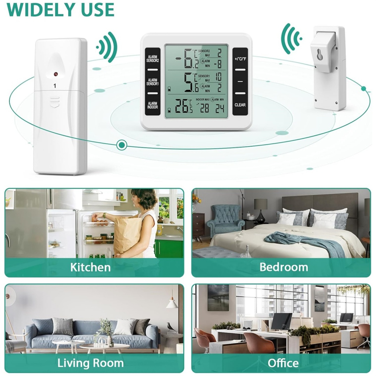 Ein weißes digitales Thermometer mit Display, zwei Sensoren und vier Raumszenen: Küche, Schlafzimmer, Wohnzimmer und Büro.