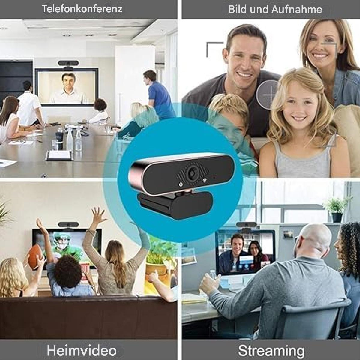 Vier Bilder, die die Verwendung einer Webcam zeigen: Videokonferenz, Familie, Heimvideo und Streaming. Eine Webcam befindet sich in der Mitte.
