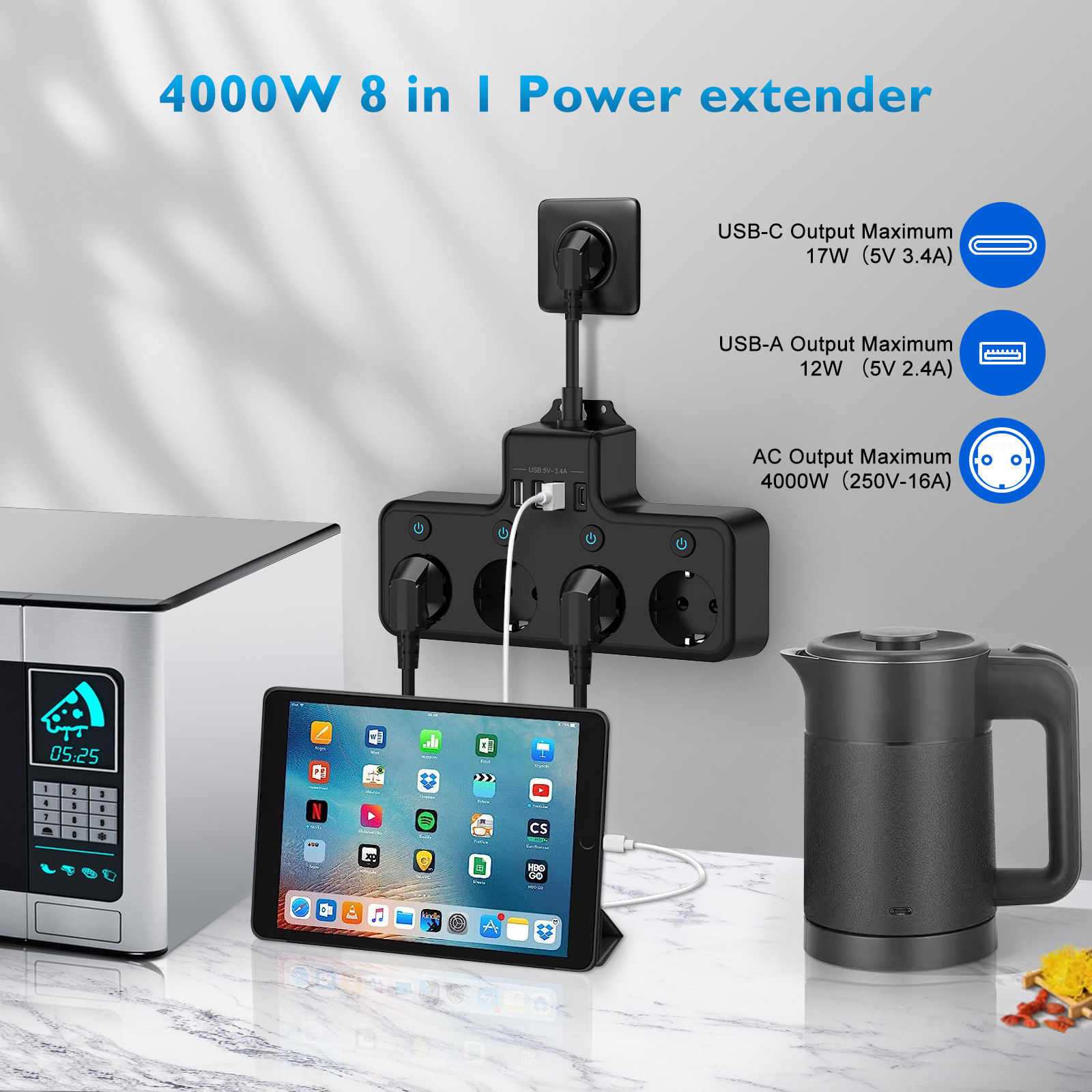 Ein Power-Extender mit Tablet, Wasserkocher und Mikrowelle. Es hat USB- und AC-Anschlüsse, mit blauem Text, der seine Leistung anzeigt.