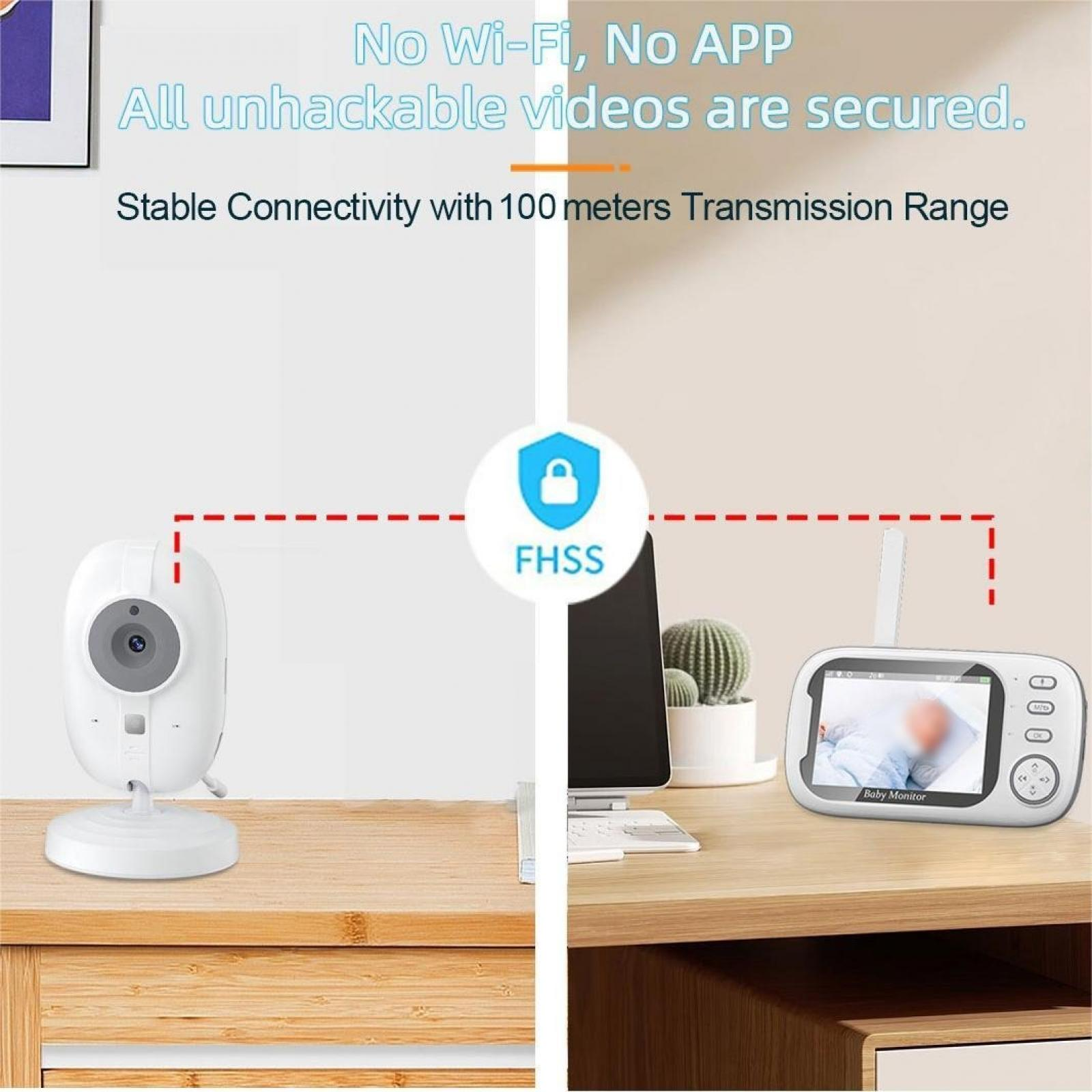 Ein Babyphone-Setup. Links eine weiße Kamera. Rechts ein Bildschirm, der ein Baby anzeigt. Text sagt "Kein Wi-Fi, keine APP".
