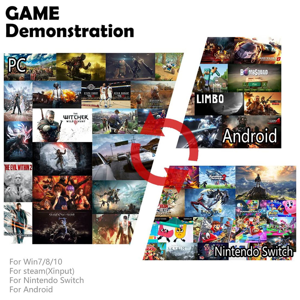 Ein Bild mit Spieledemonstrationen mit Spieletiteln für PC, Android und Nintendo Switch. Das Bild zeigt mehrere Spielcover.