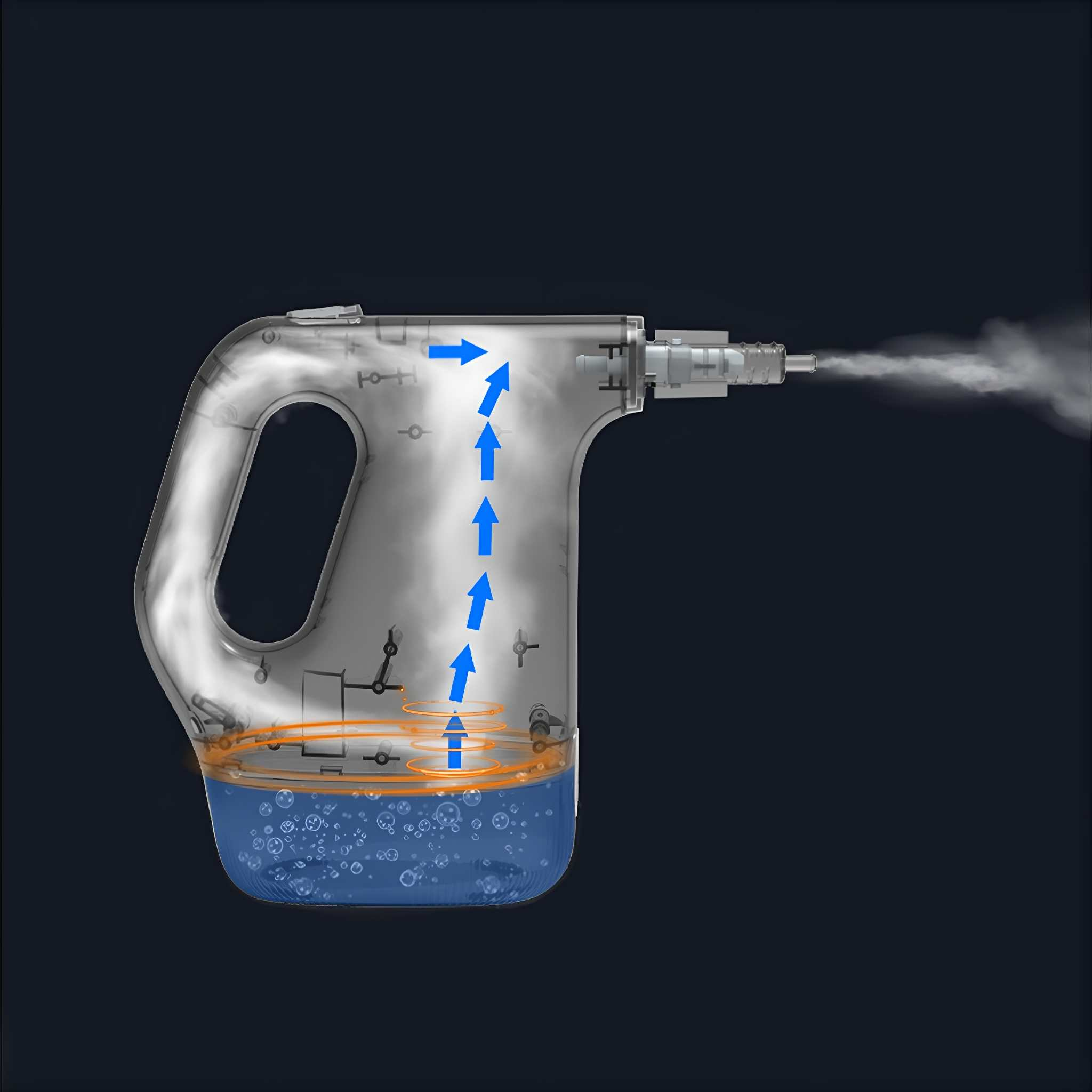 Diagramm eines Dampfreinigers. Wasser in Blau, Pfeile zeigen den Dampffluss. Dampf tritt aus der Düse aus.