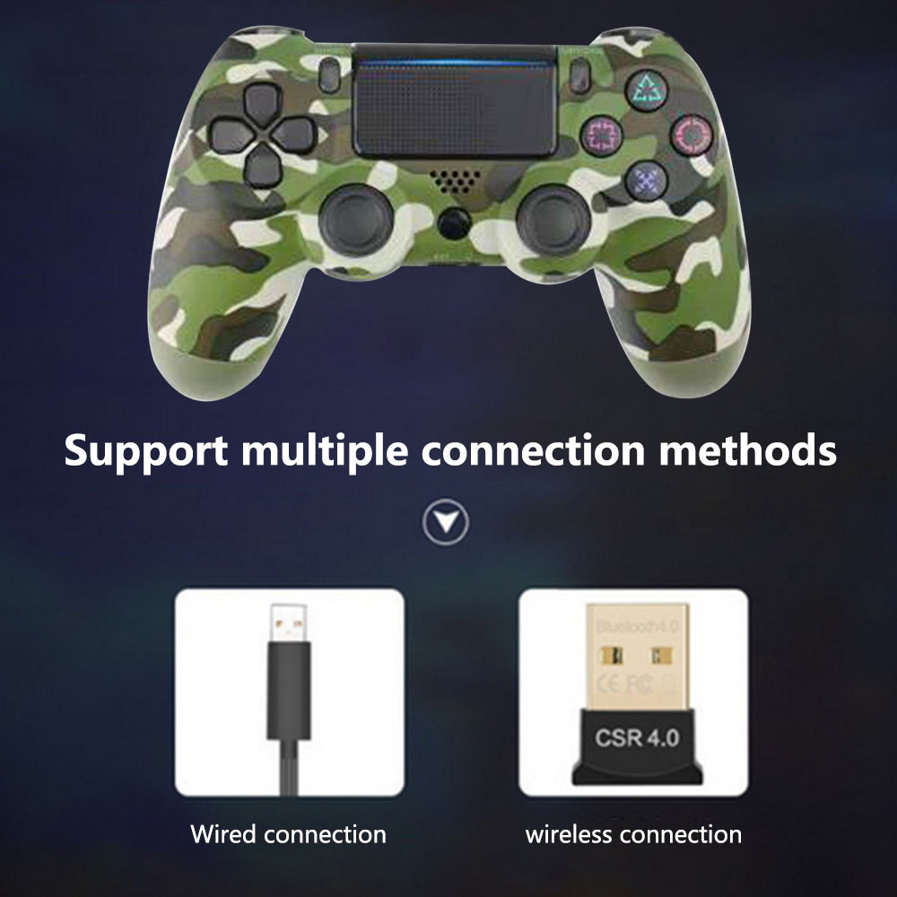 Tarnmuster-Gamepad. Text: Unterstützt mehrere Verbindungsmethoden. Symbole für kabelgebundene und drahtlose Verbindungen werden angezeigt.