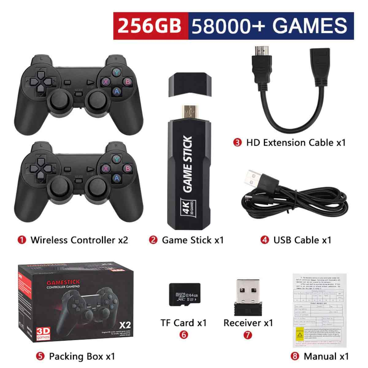 Ein Produktset umfasst Gamecontroller, einen Game-Stick, Kabel, eine Verpackung, eine TF-Karte, einen Empfänger und eine Anleitung.