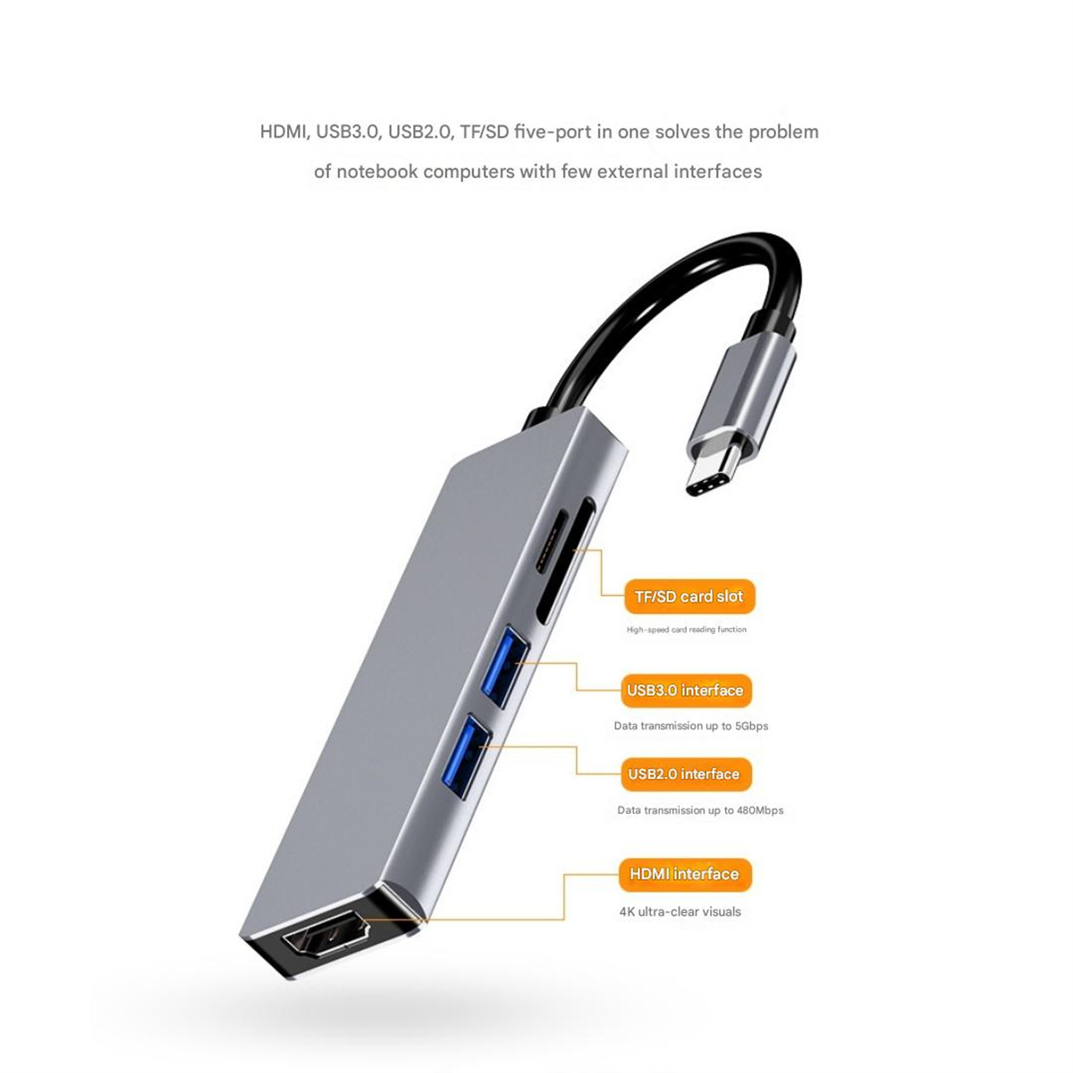 Ein silberner USB-Hub mit HDMI-, USB3.0-, USB2.0- und TF/SD-Anschlüssen. Er hat ein schwarzes Kabel und einen USB-C-Anschluss für Laptops.