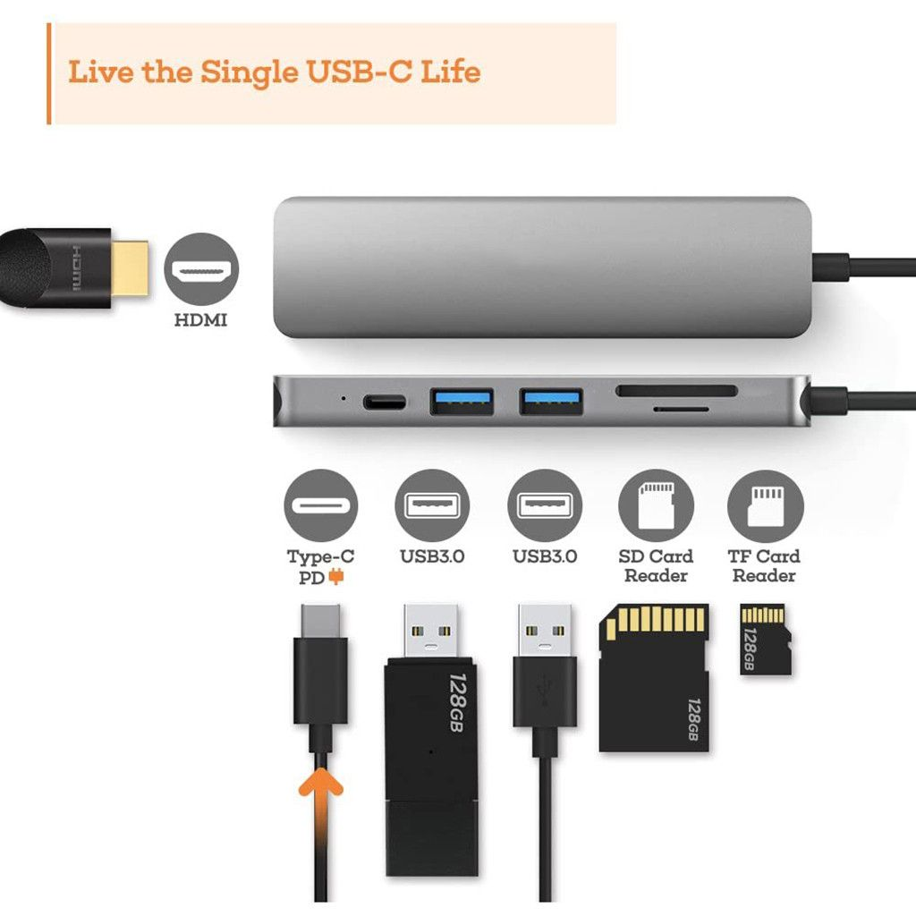Das Bild zeigt einen USB-C-Hub mit verschiedenen Anschlüssen. Er umfasst HDMI, USB 3.0, einen SD-Kartenleser und einen TF-Kartenleser. Dazu Zubehör.