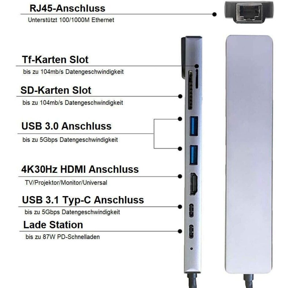 Ein schwarzer und silberner Hub mit mehreren Anschlüssen, darunter RJ45, TF-Karte, SD-Karte, USB 3.0, HDMI, USB 3.1 Typ-C und eine Ladestation.