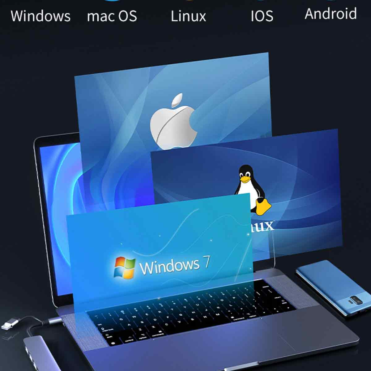 Laptop mit Windows 7, macOS und Linux. iOS- und Android-Logos sind oben. Ein Telefon und ein USB-C-Hub sind sichtbar.