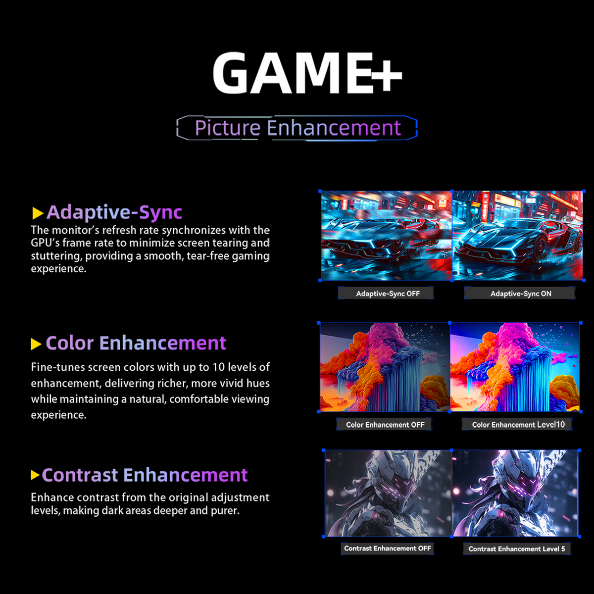 Das Bild zeigt GAME+ Bildverbesserungsfunktionen. Adaptive-Sync, Color Enhancement und Contrast Enhancement werden mit Beispielbildern hervorgehoben.