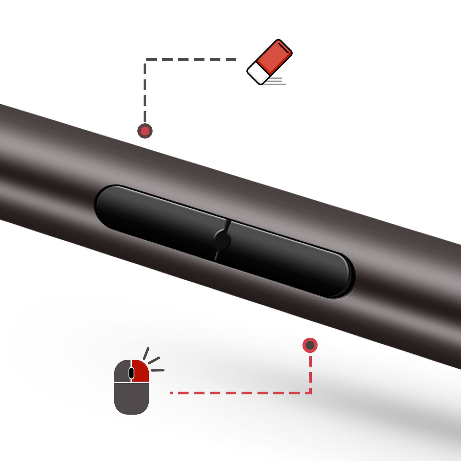 Un pennino grigio scuro con un pulsante nero. Un'icona di gomma e un'icona di mouse sono collegate da linee tratteggiate.