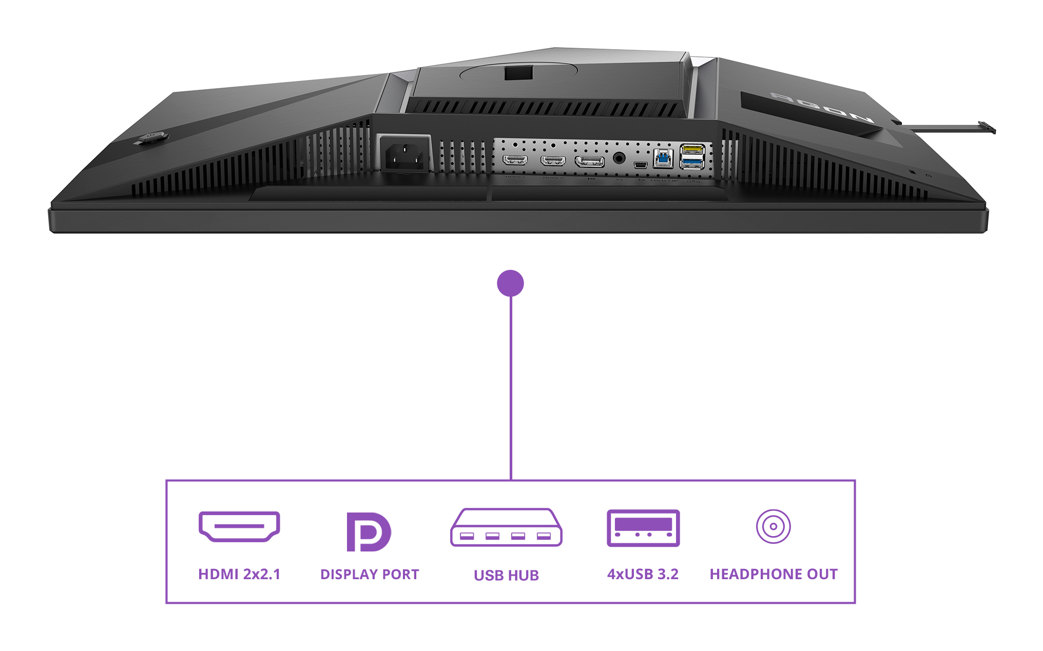 Zwarte monitorachterkant met poorten: HDMI, DisplayPort, USB en koptelefoonuitgang. Pictogrammen labelen de poorten.