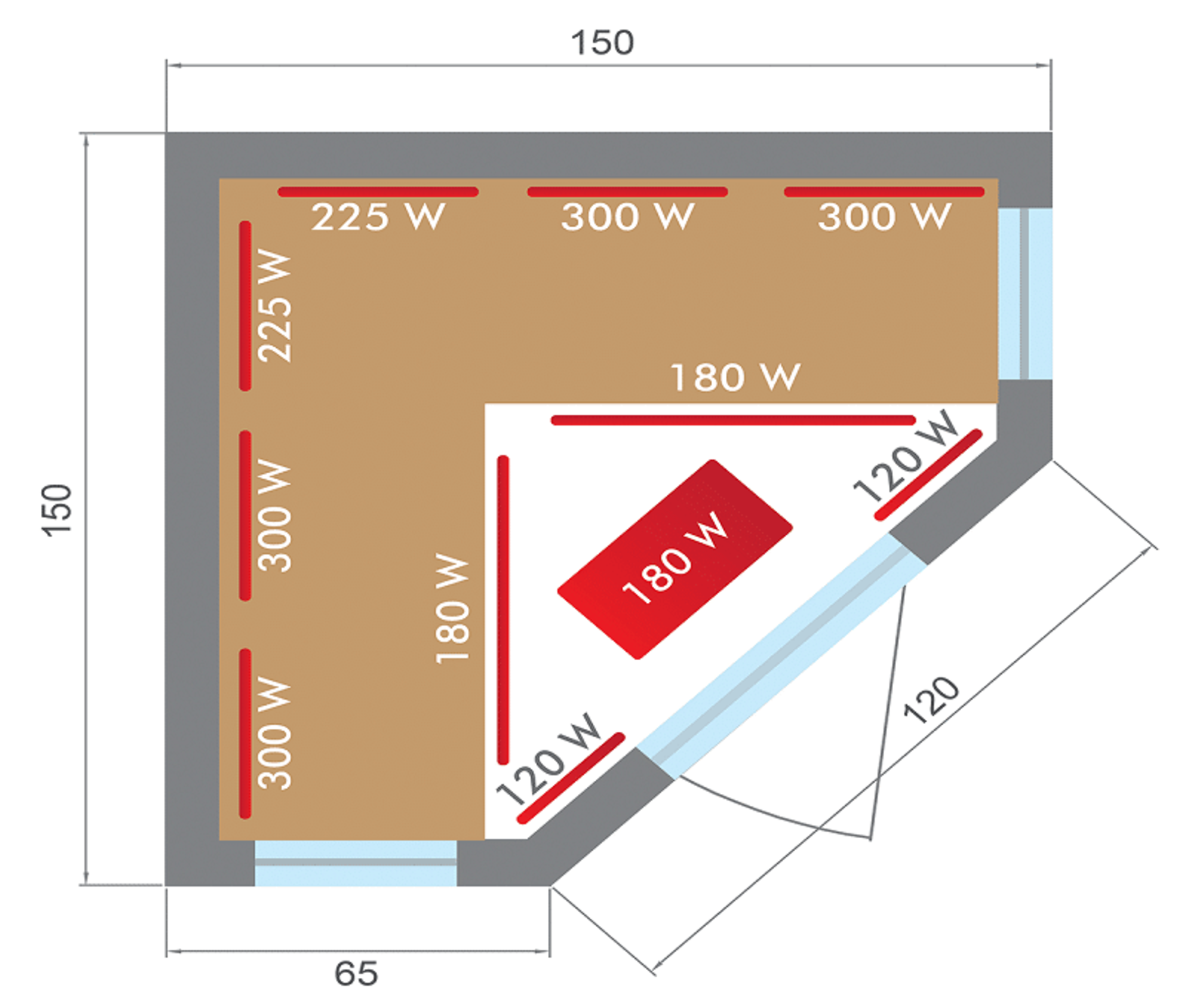 Diagrama de una esquina de habitación con dimensiones, etiquetas de vatios y un rectángulo rojo.