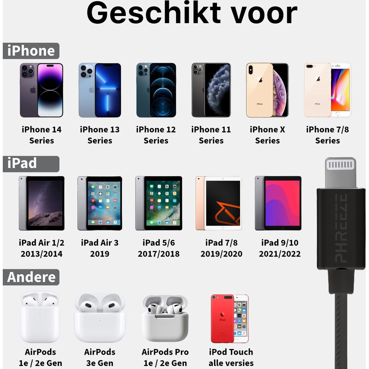 Image showcases iPhone, iPad, AirPods, and iPod models with a charging cable, indicating compatibility.