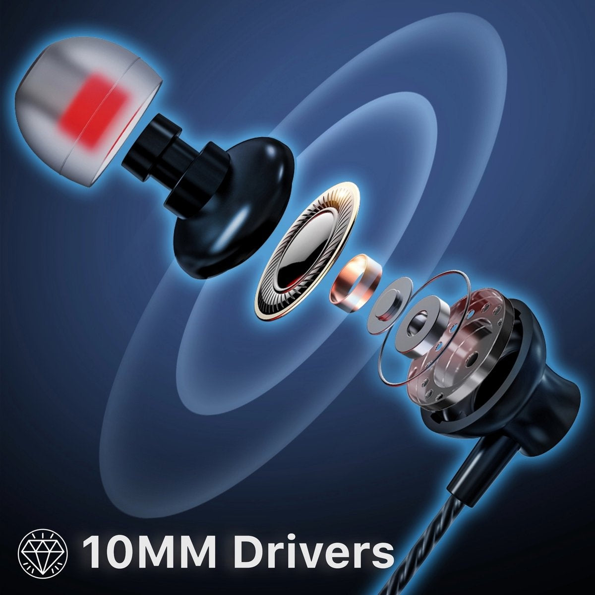 Exploded view van een oortelefoon met componenten: oordopje, luidspreker en interne onderdelen, op een blauwe achtergrond. Tekst: 10MM Drivers.