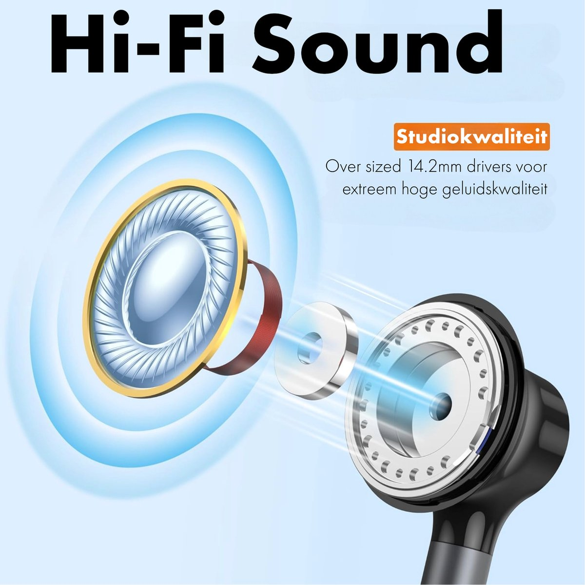 Een ontplofte weergave van een oortelefoon, met de interne componenten. De woorden "Hi-Fi Sound" staan bovenaan. Nederlandse tekst.