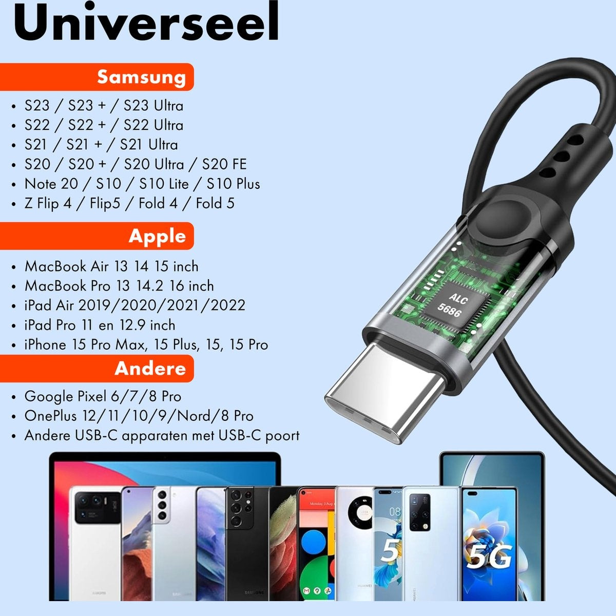 De afbeelding toont een USB-C-kabel met een transparante connector. Hieronder staan ​​telefoons en tekst met compatibele apparaten zoals Samsung, Apple en meer.
