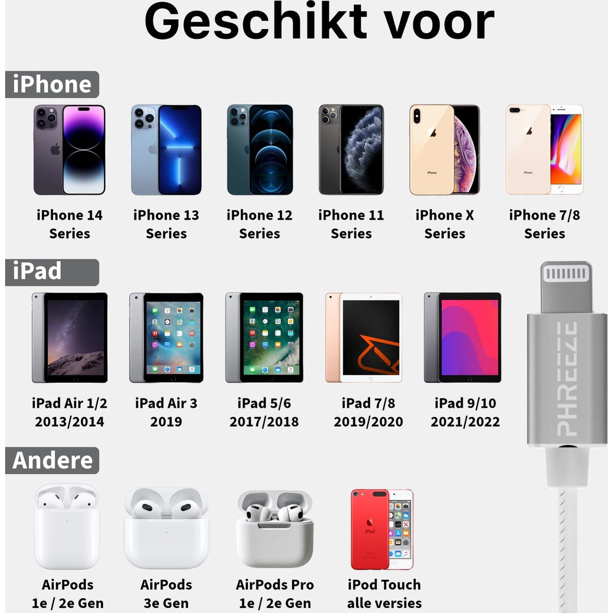 Image shows iPhones, iPads, AirPods, and iPods. It includes various models with their series names and a charging cable.
