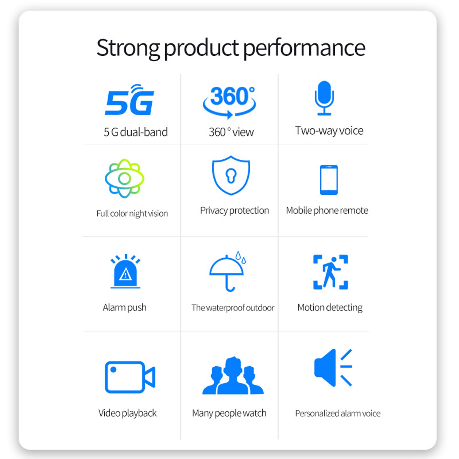 Weißer Hintergrund mit Produktmerkmal-Symbolen. Enthält 5G, 360° Ansicht, Zwei-Wege-Sprache, Nachtsicht, Datenschutz, Fernzugriff.