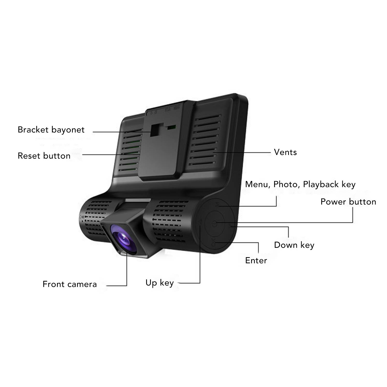 Eine schwarze Dashcam mit beschrifteten Teilen: Kamera, Knöpfe, Lüftungsschlitze und eine Halterung.