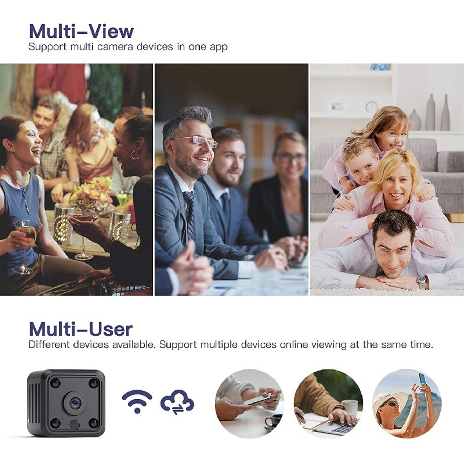 Das Bild zeigt Multi-View- und Multi-User-Funktionen. Es zeigt Menschen, die sich amüsieren und Geräte benutzen.