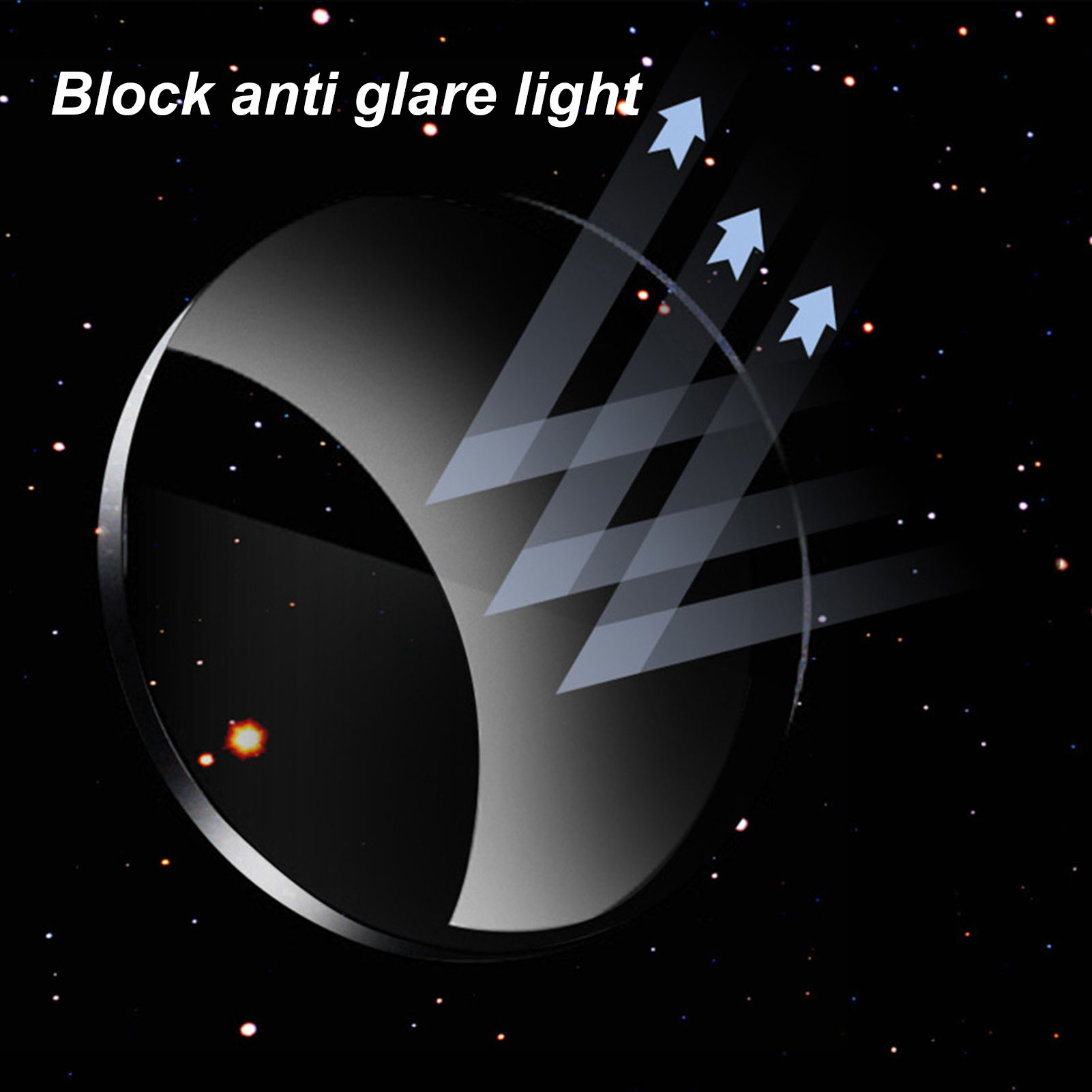 Das Bild zeigt eine Linse, die Blendung mit Pfeilen blockiert. Der Text lautet 'Block anti glare light'. Der Hintergrund ist eine Sternennacht.