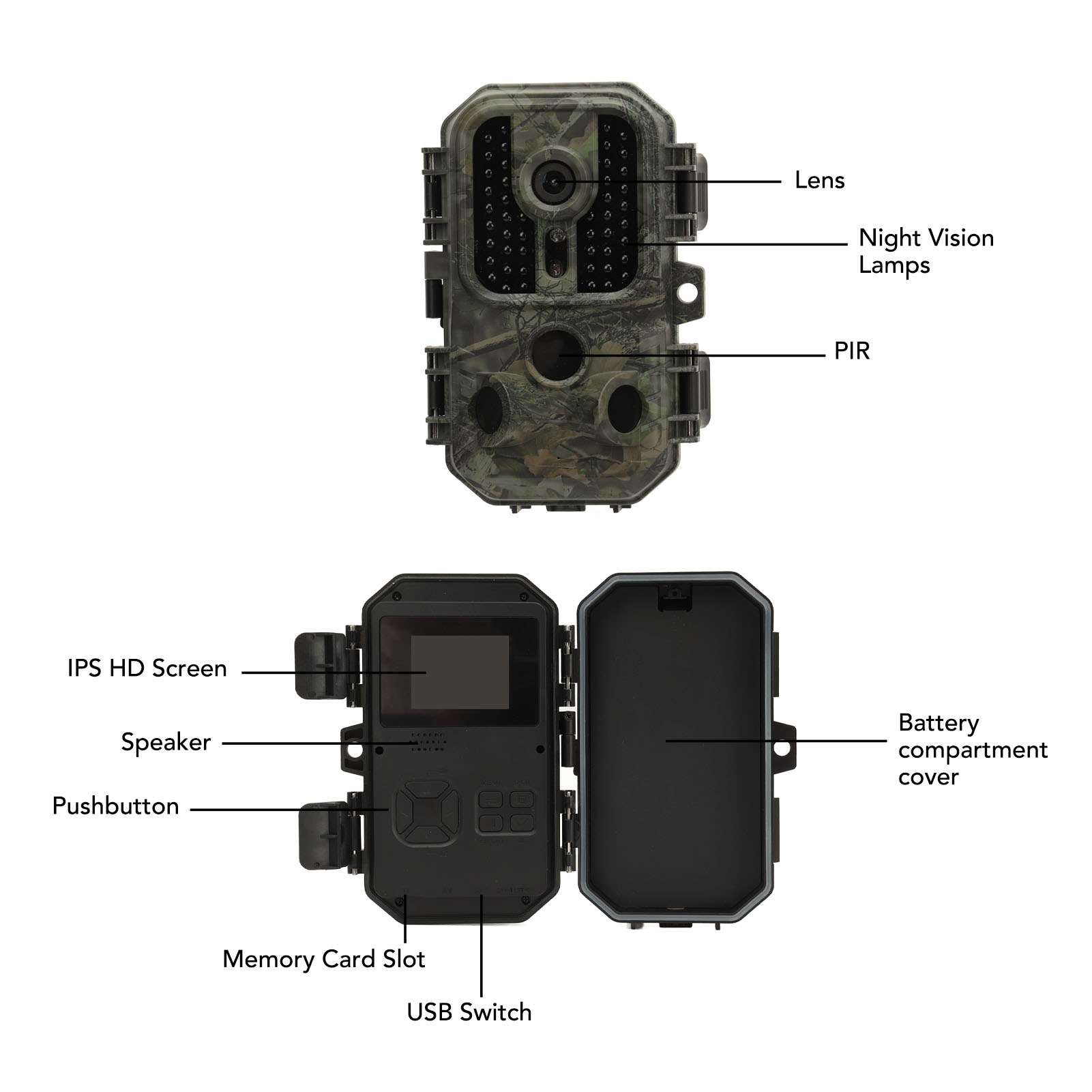 Eine Wildkamera mit Objektiv, Nachtsichtlampen und PIR-Sensor. Sie verfügt über einen HD-IPS-Bildschirm, Lautsprecher und Batteriefach.
