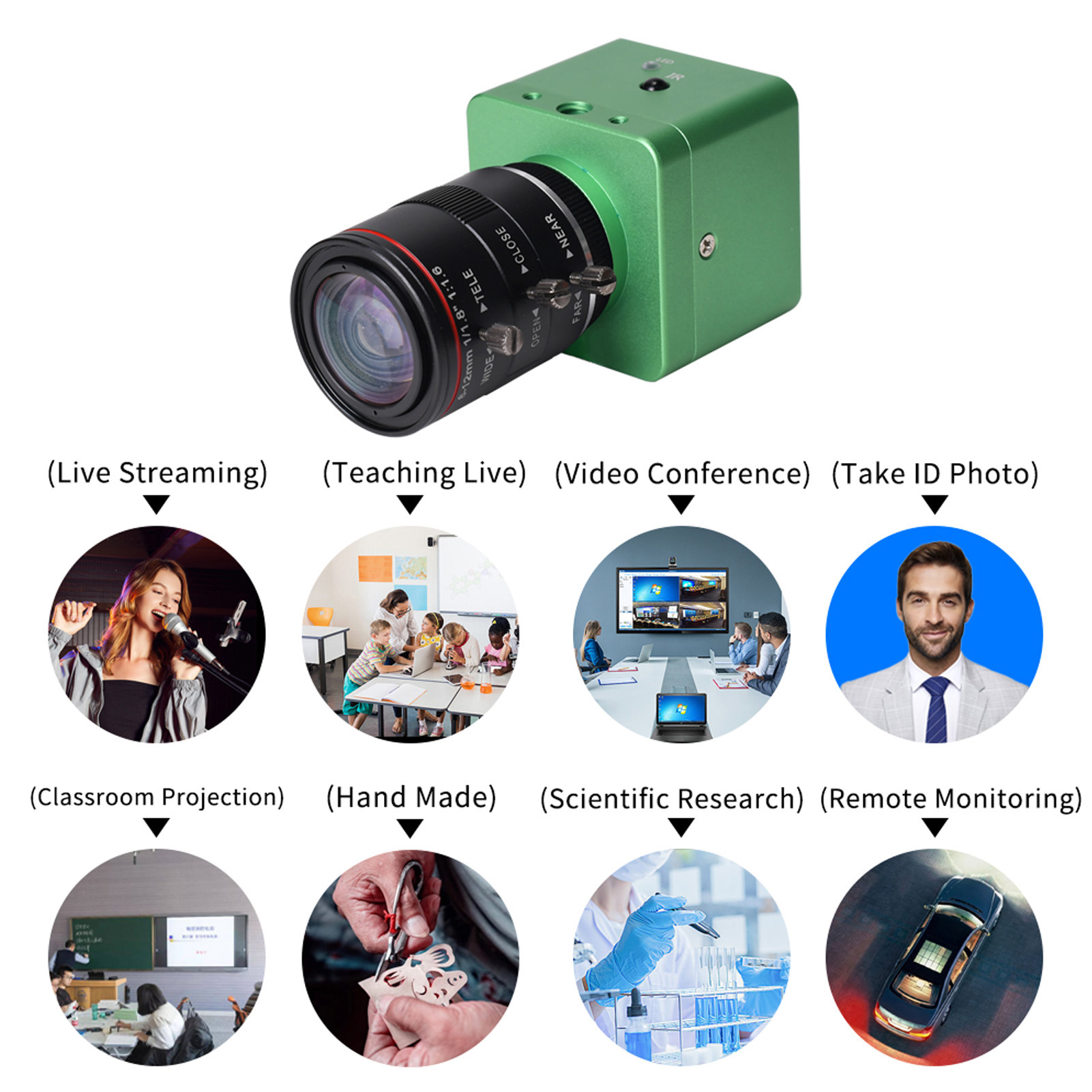Eine grüne Kamera mit Objektiv, umgeben von Bildern von Live-Streaming, Lehre, Videokonferenzen und anderen Anwendungen.