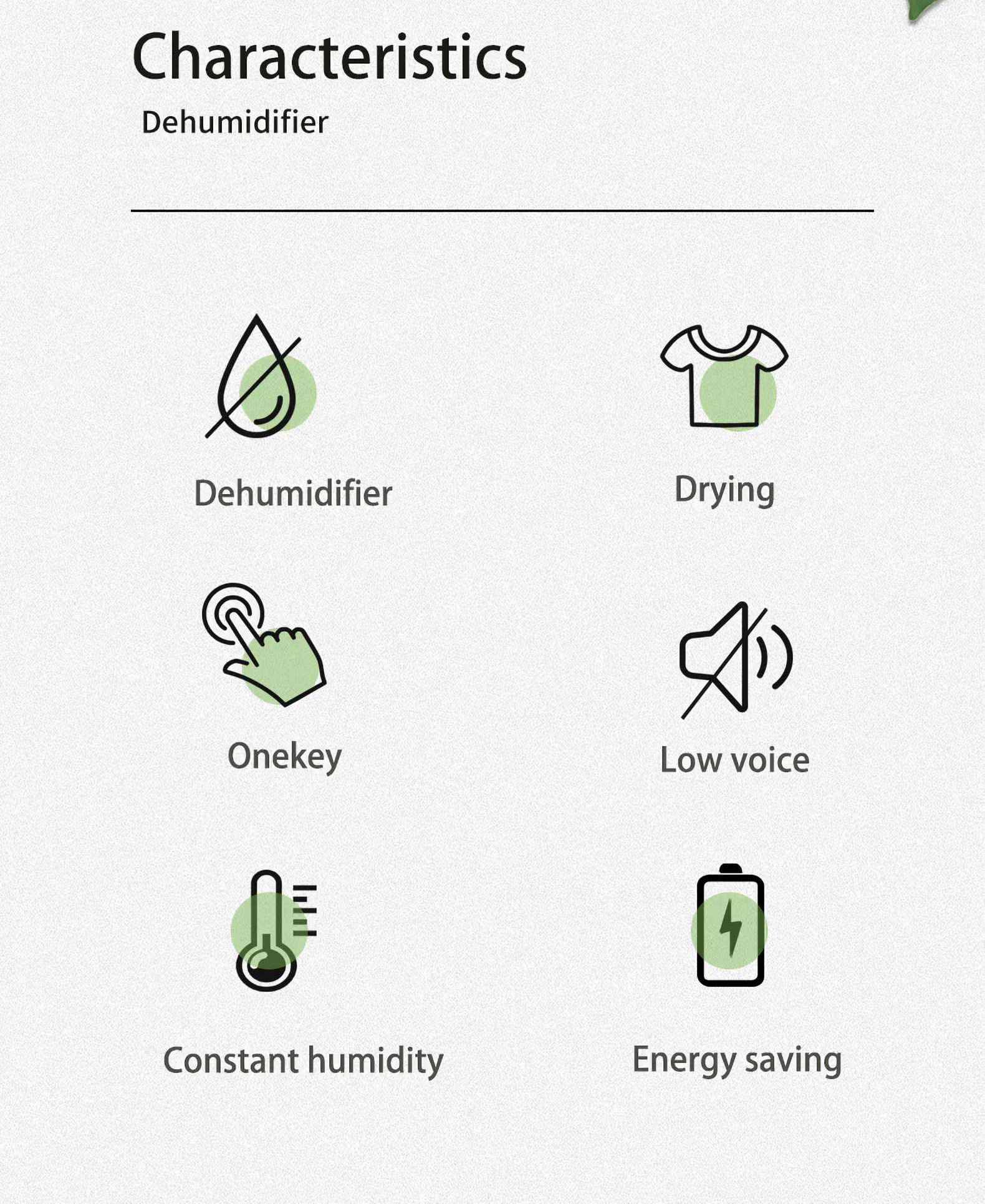 Das Bild zeigt die Eigenschaften des Luftentfeuchters: Luftentfeuchter, Trocknung, Onekey, Leise, Konstante Luftfeuchtigkeit, Energiesparen.