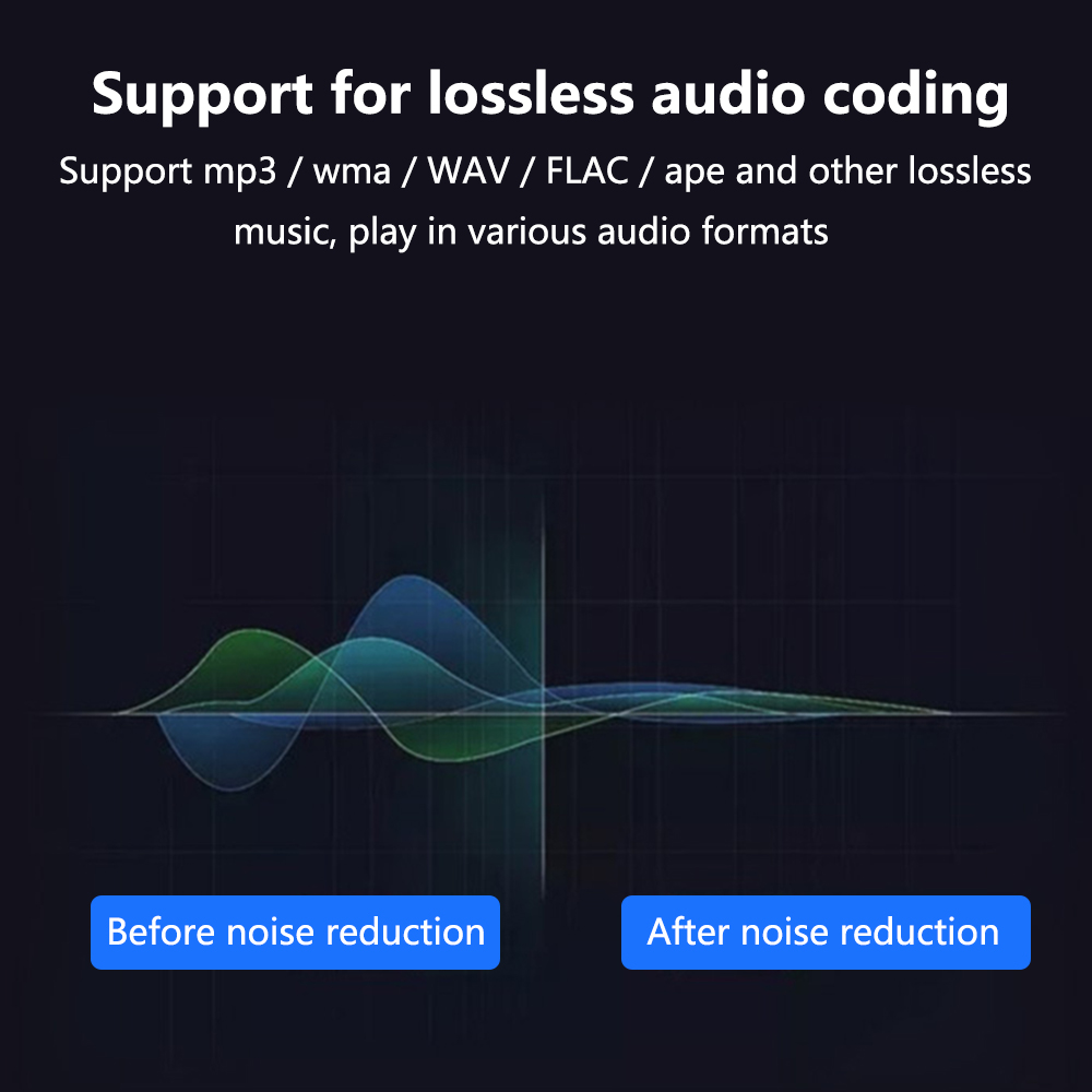 Das Bild zeigt Diagramme von Audiowellen vor und nach der Rauschunterdrückung, mit Text über verlustfreie Audioformate.