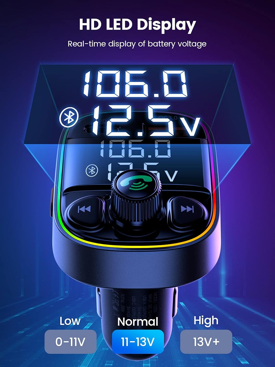Ein schwarzes und blaues Autospannungsdisplay zeigt 106,0 und 12,5 V an. Das Display hat Tasten und USB-Eingänge. Text: Niedrig, Normal, Hoch.