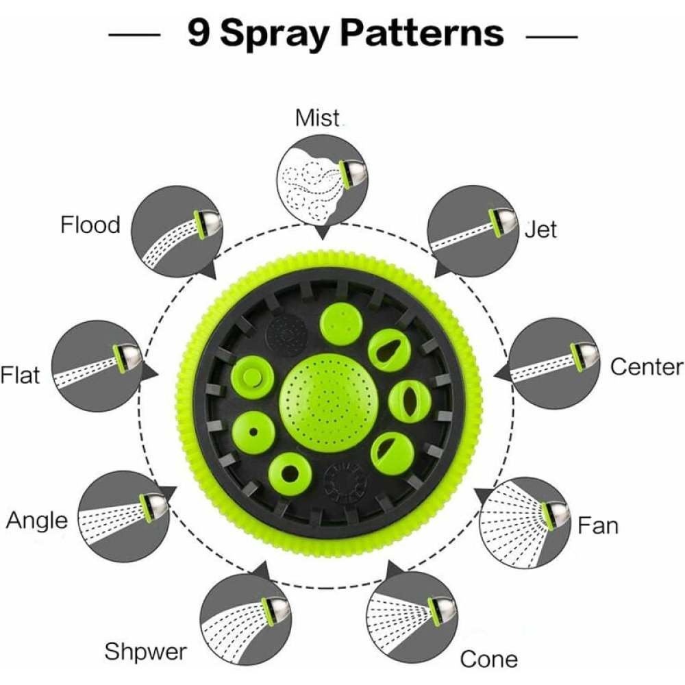 Diagramm einer Gartenschlauchdüse mit 9 Sprühmustern: Nebel, Flut, Flach, Winkel, Dusche, Kegel, Fächer, Strahl und Mitte.